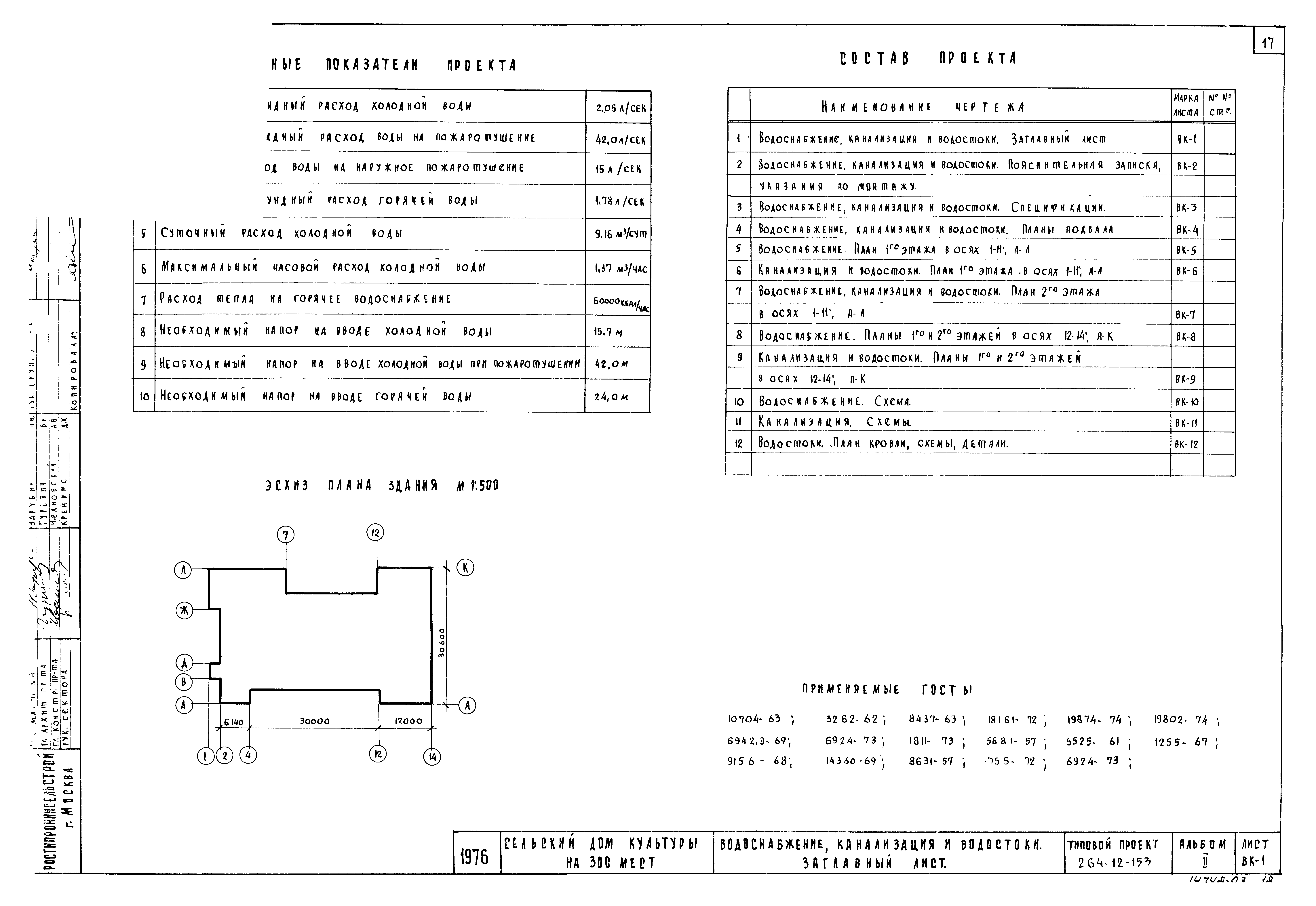 Типовой проект 264-12-153