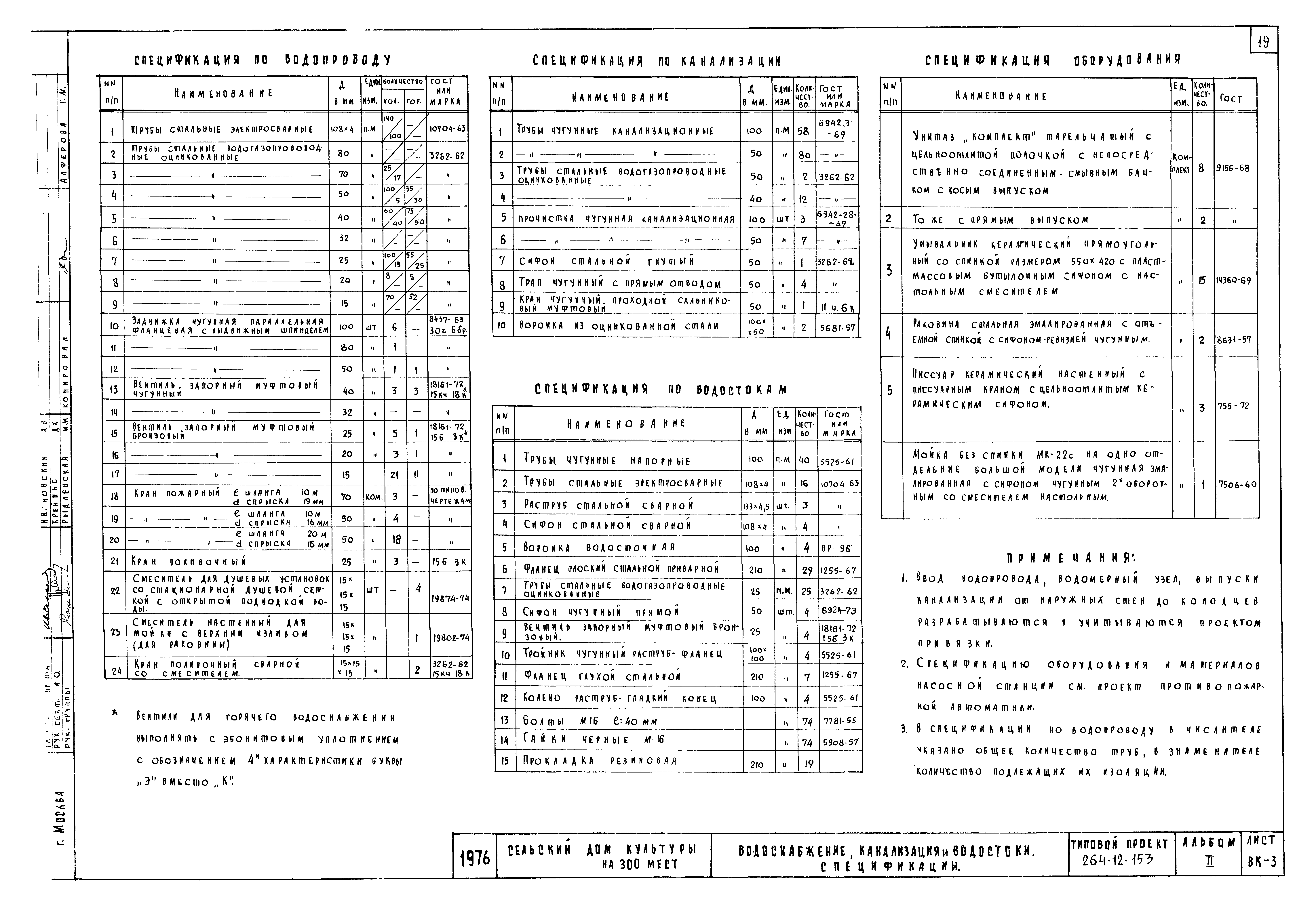 Типовой проект 264-12-153