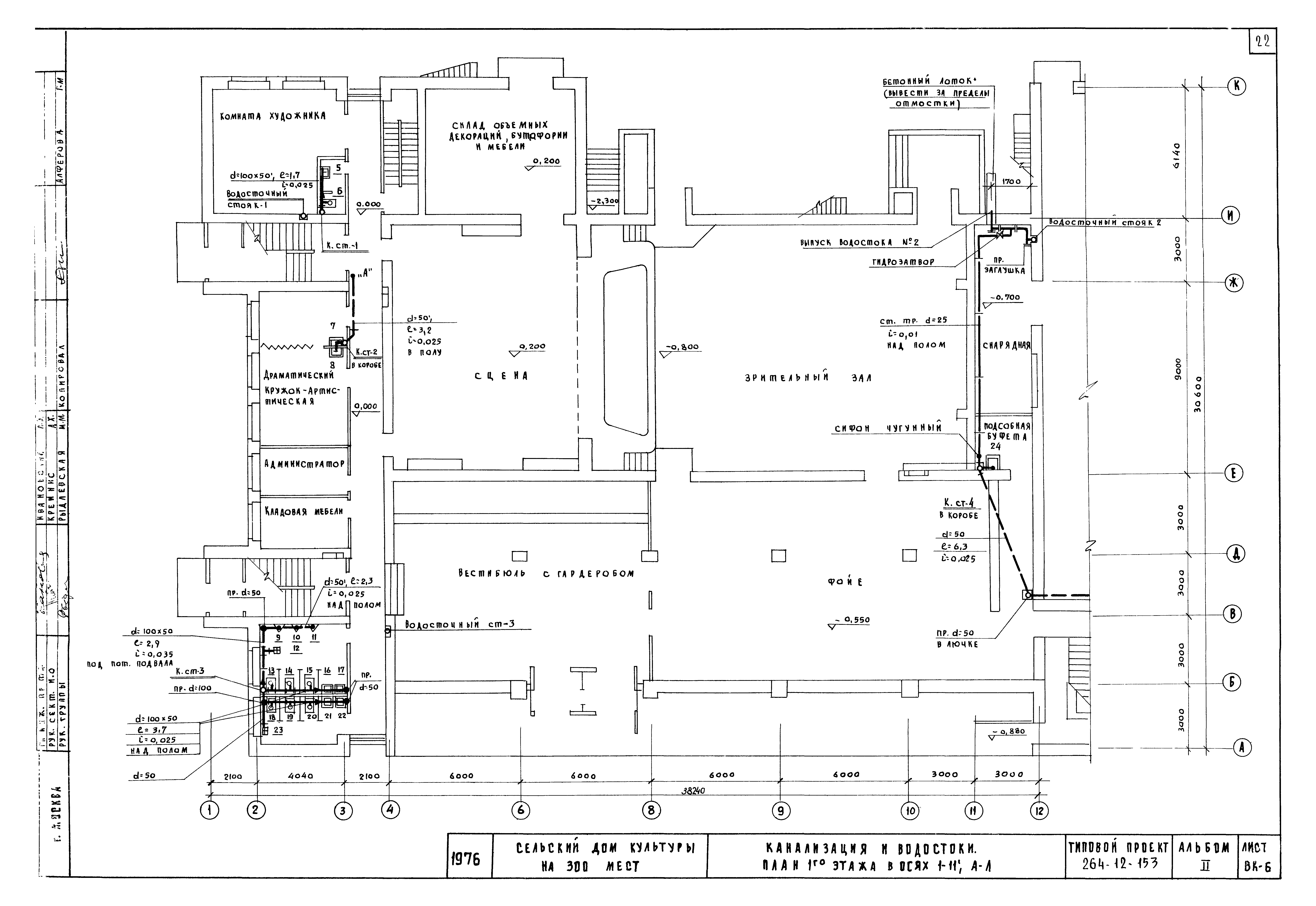 Типовой проект 264-12-153