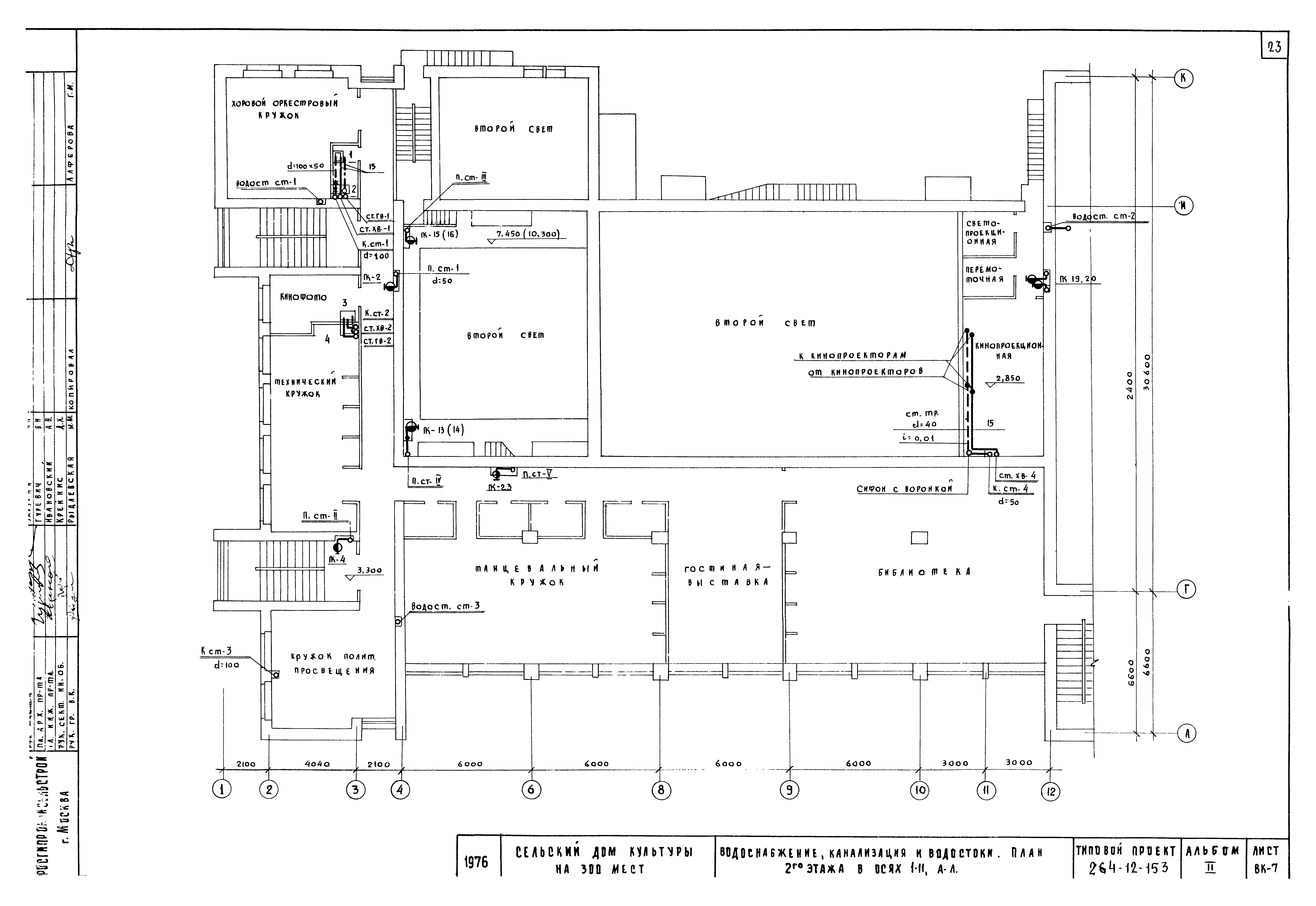 Типовой проект 264-12-153