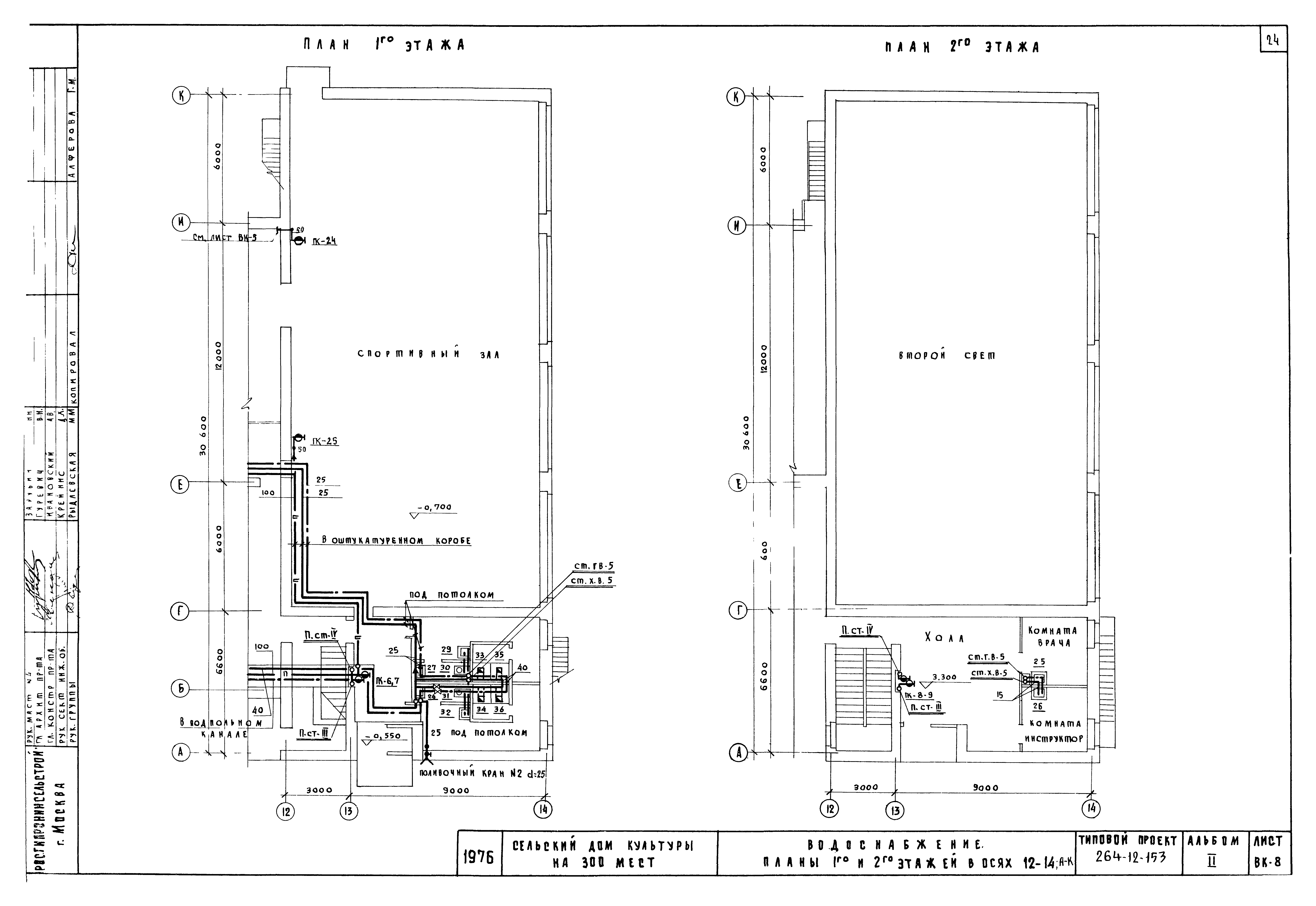 Типовой проект 264-12-153