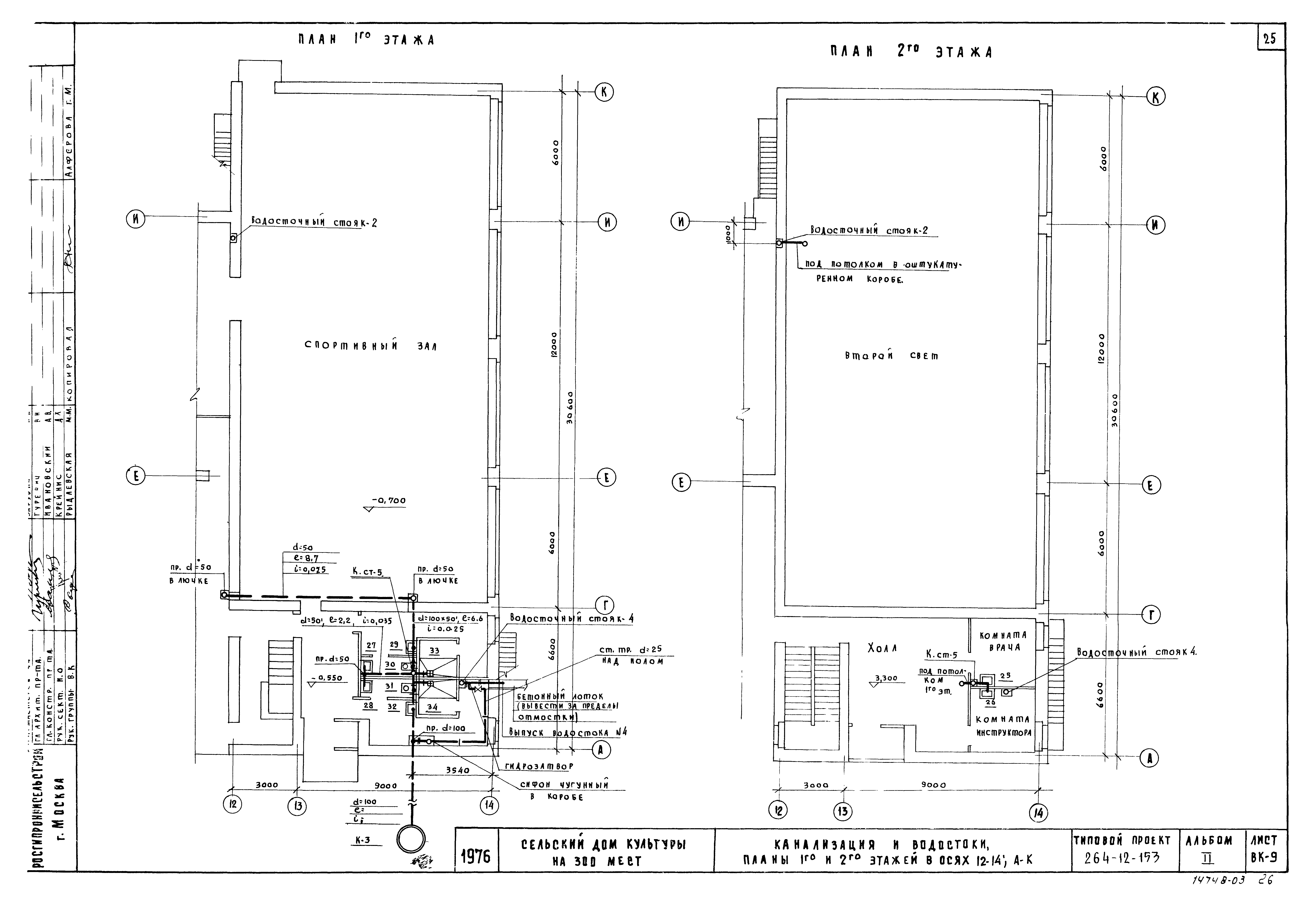 Типовой проект 264-12-153