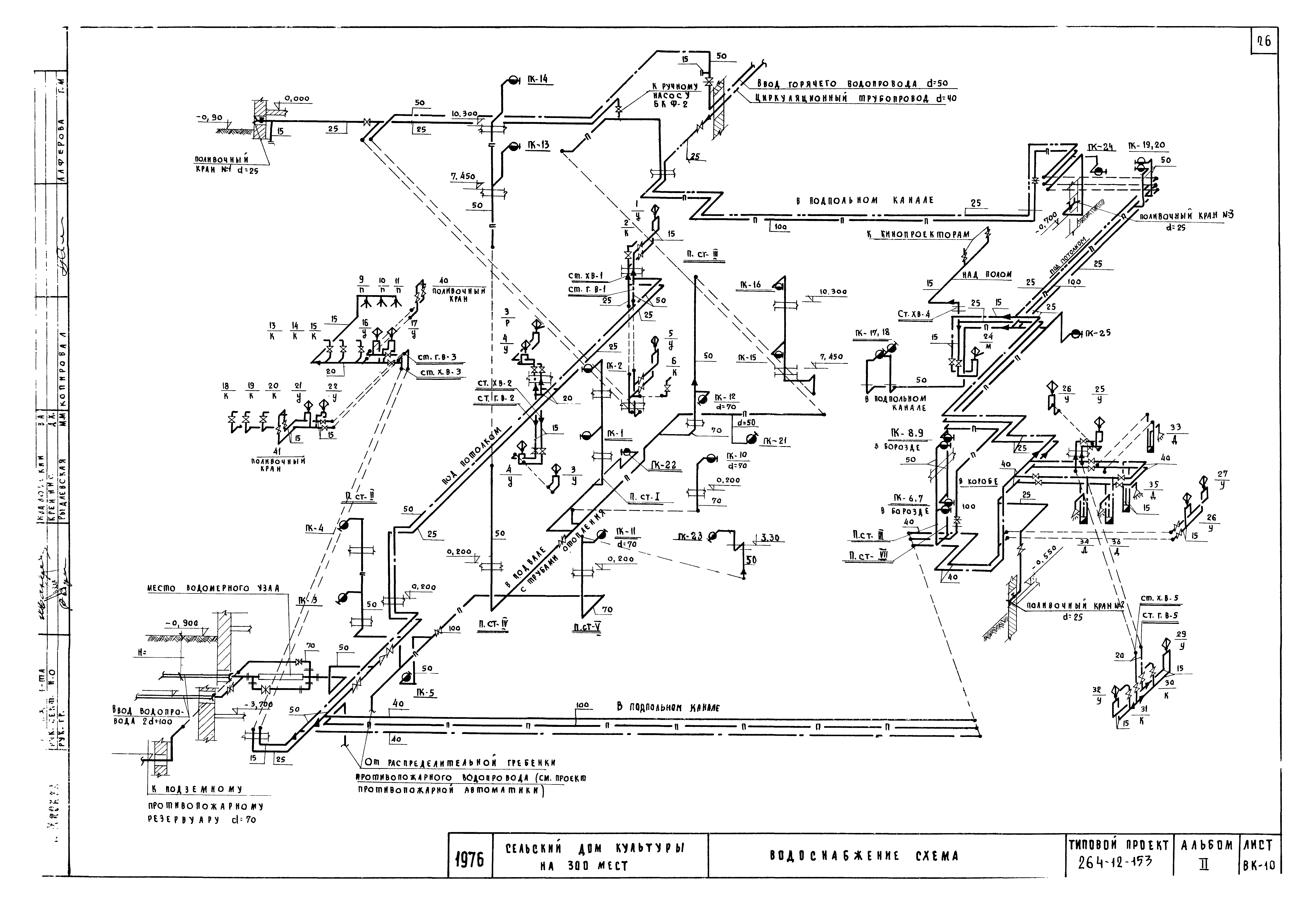 Типовой проект 264-12-153
