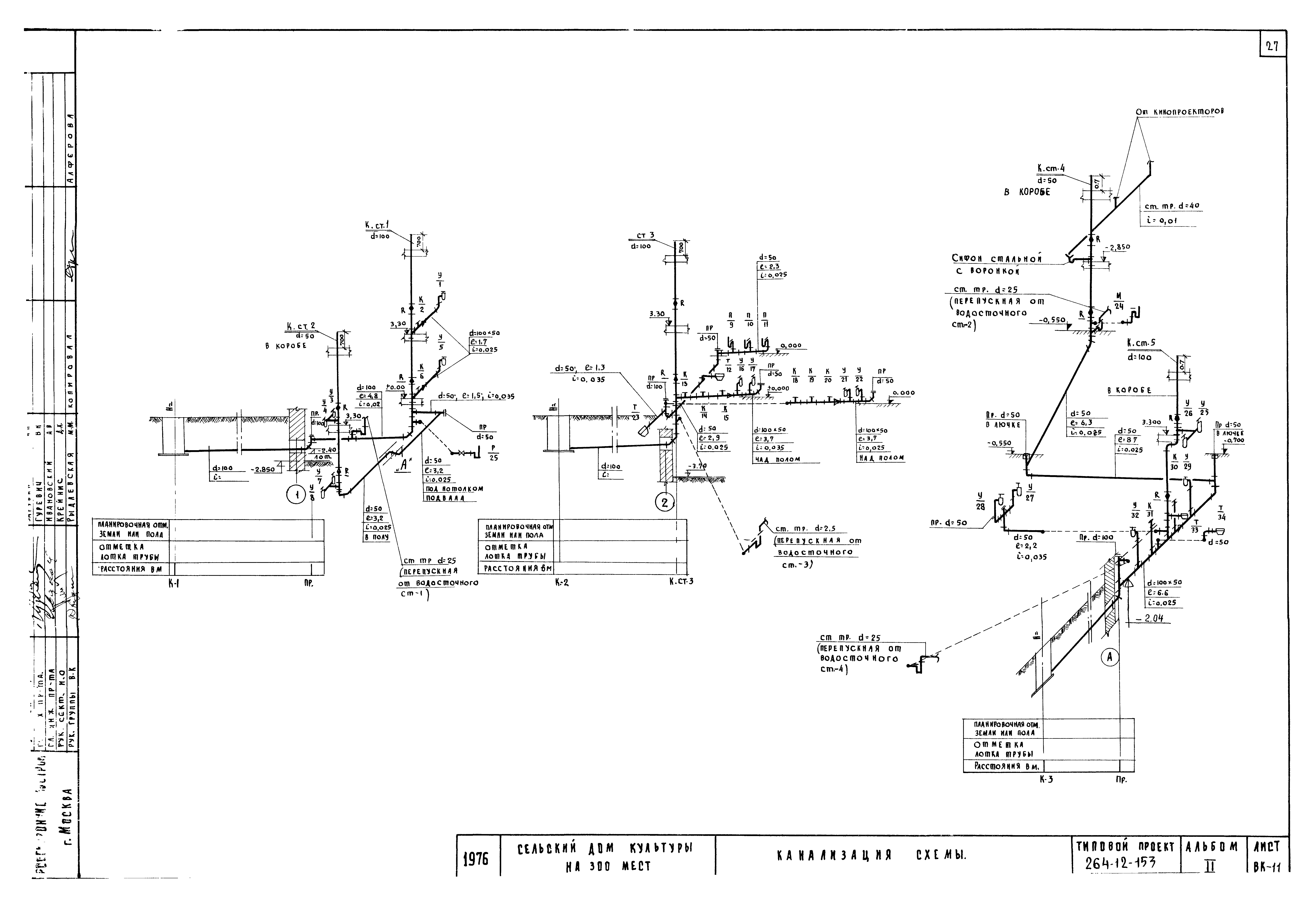 Типовой проект 264-12-153