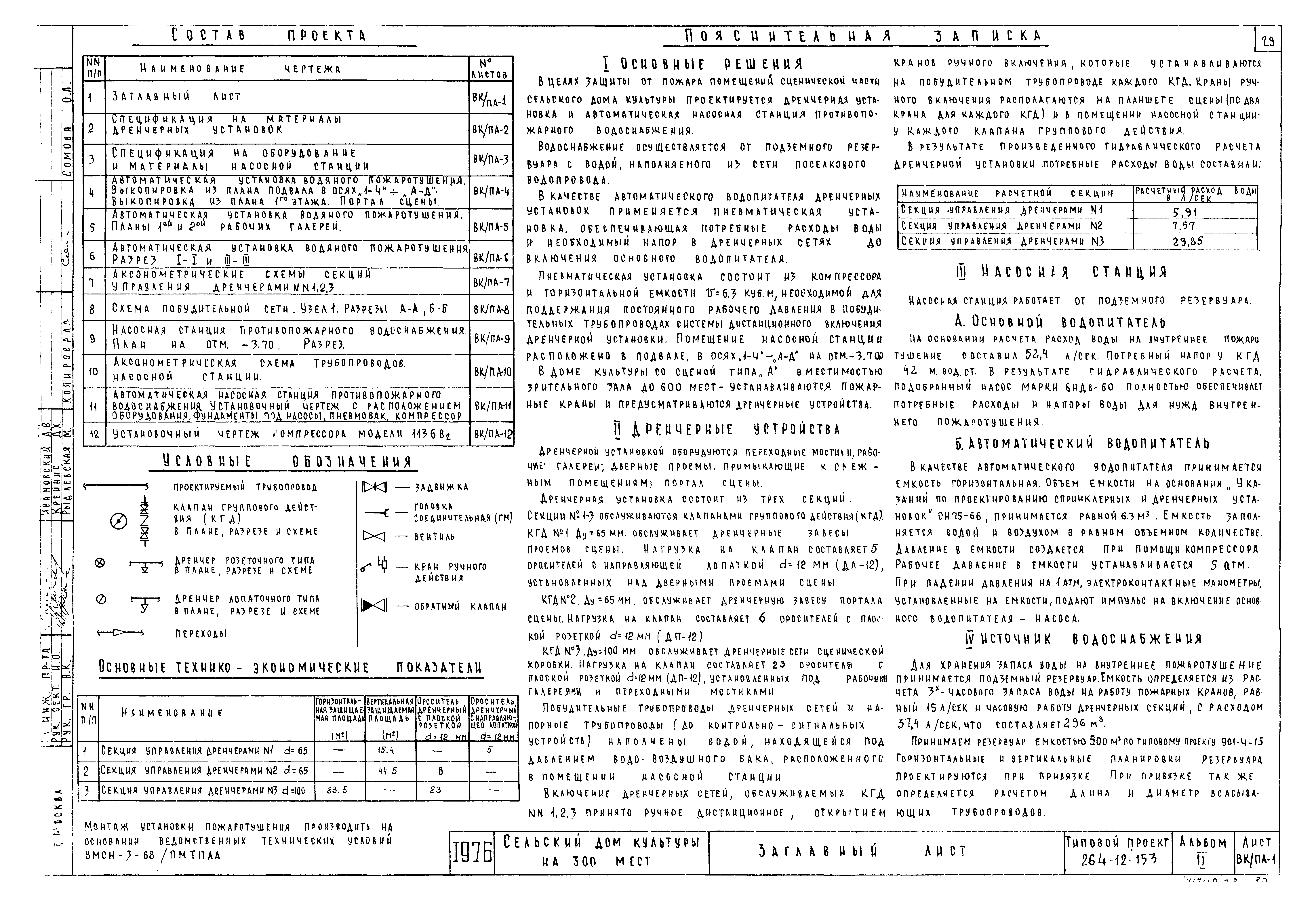 Типовой проект 264-12-153