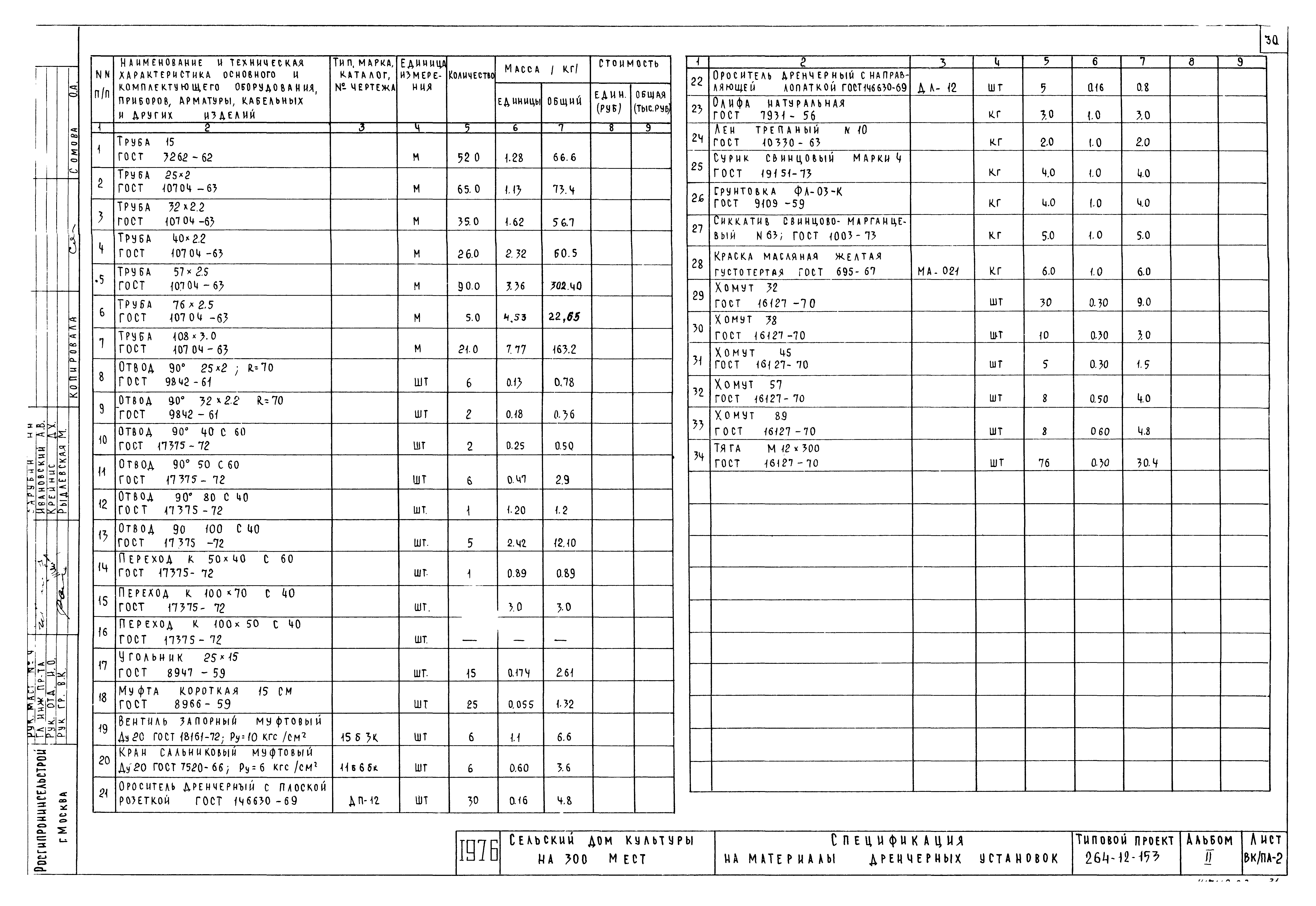 Типовой проект 264-12-153