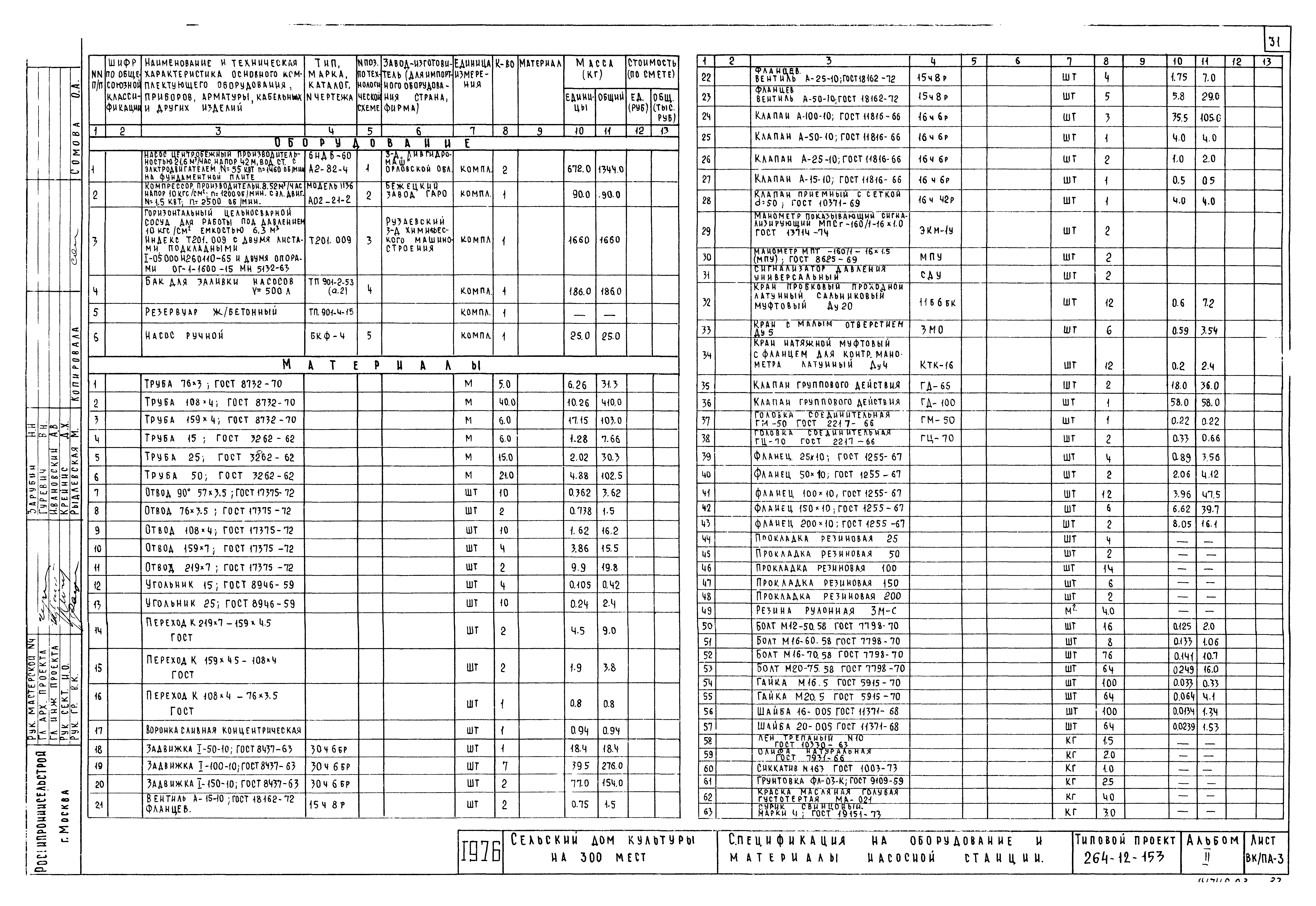 Типовой проект 264-12-153