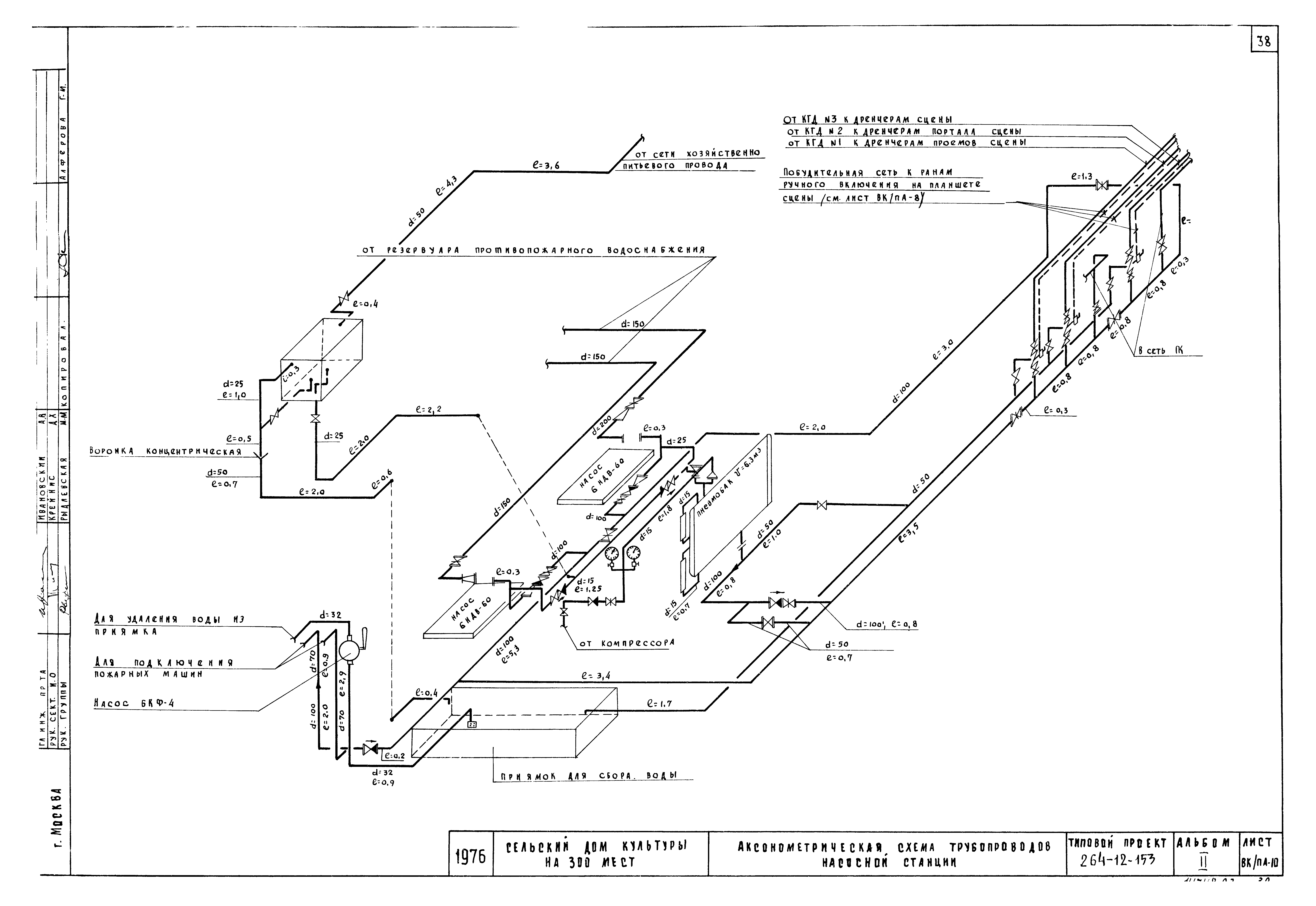 Типовой проект 264-12-153