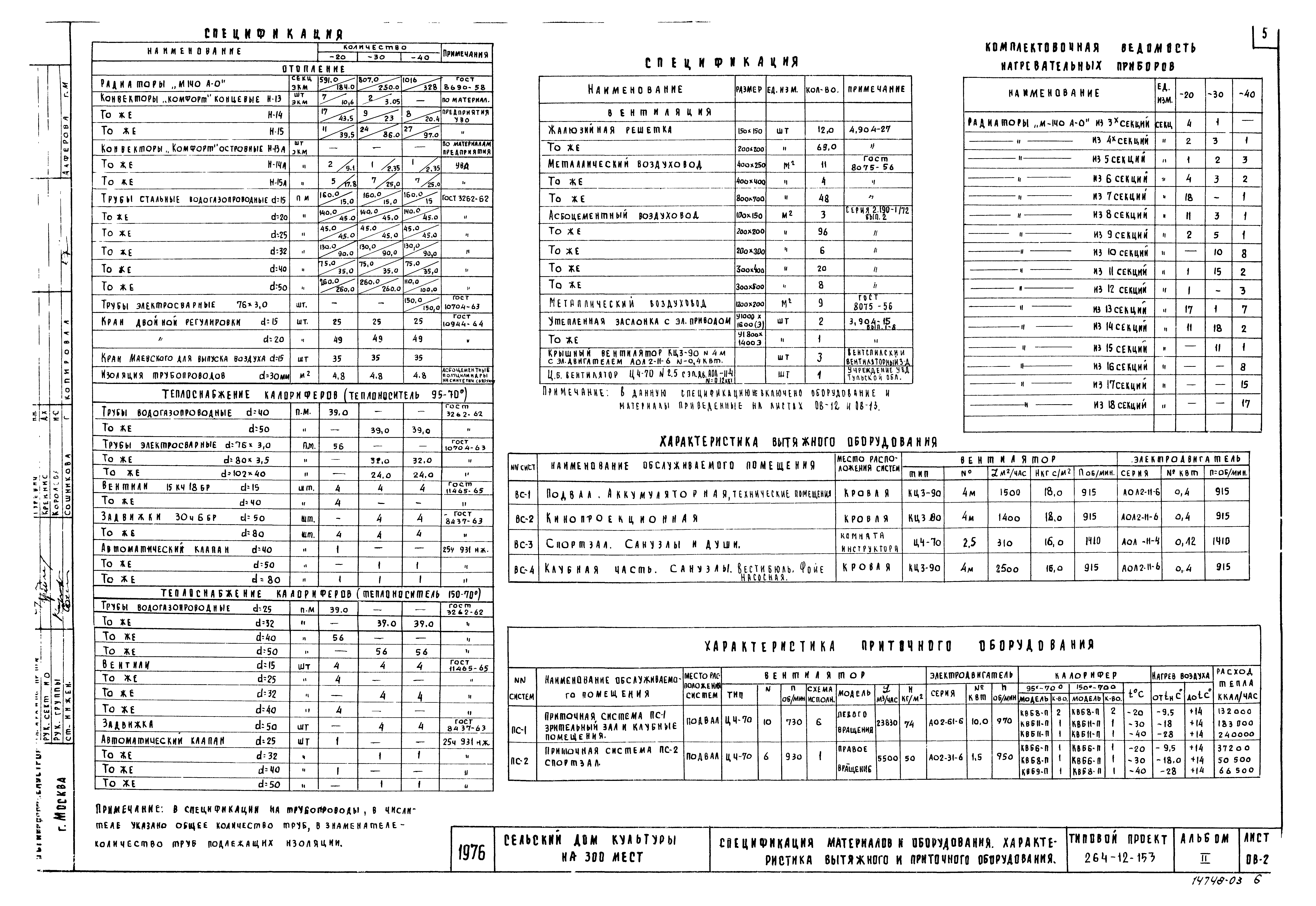 Типовой проект 264-12-153