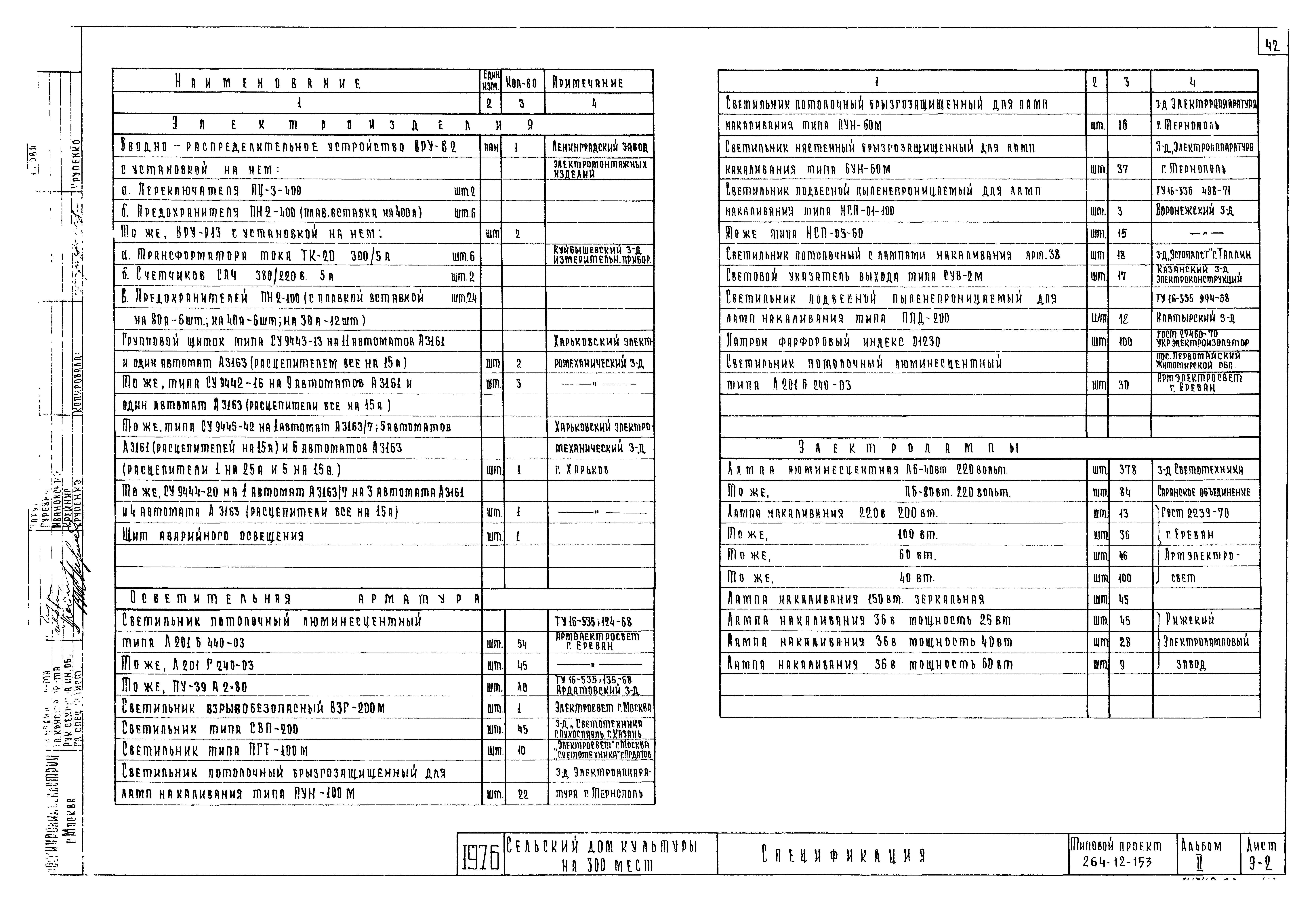 Типовой проект 264-12-153
