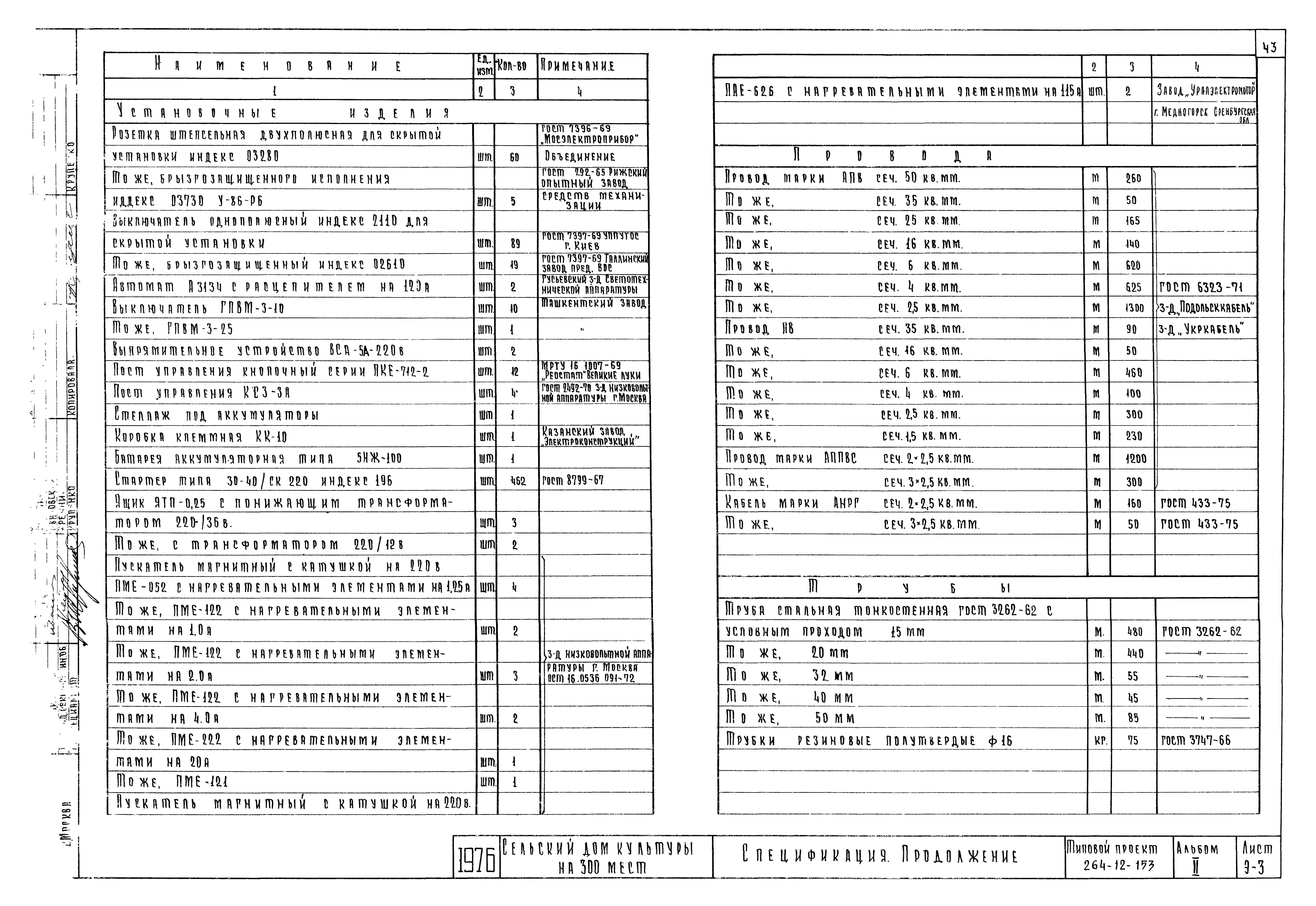 Типовой проект 264-12-153