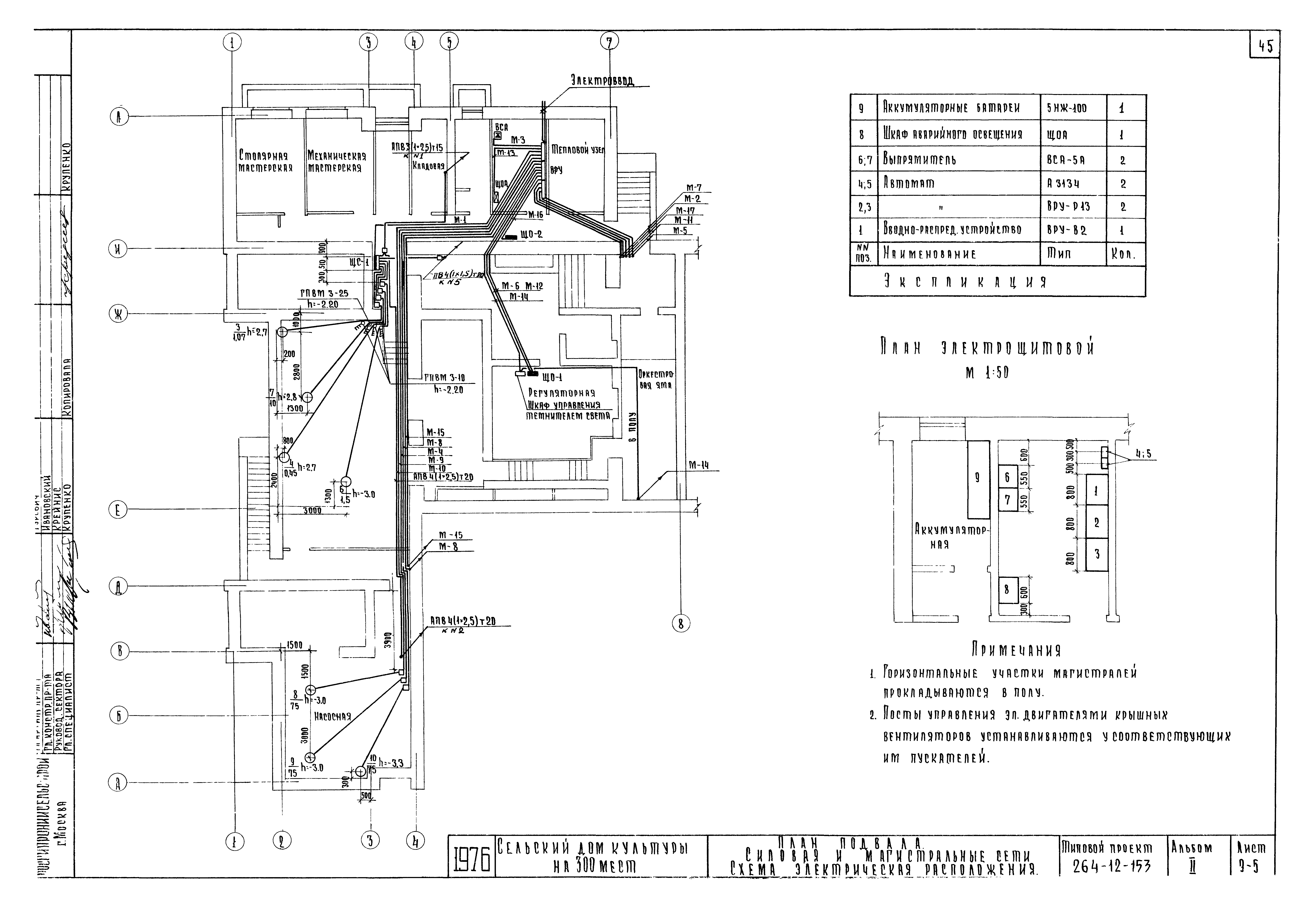 Типовой проект 264-12-153