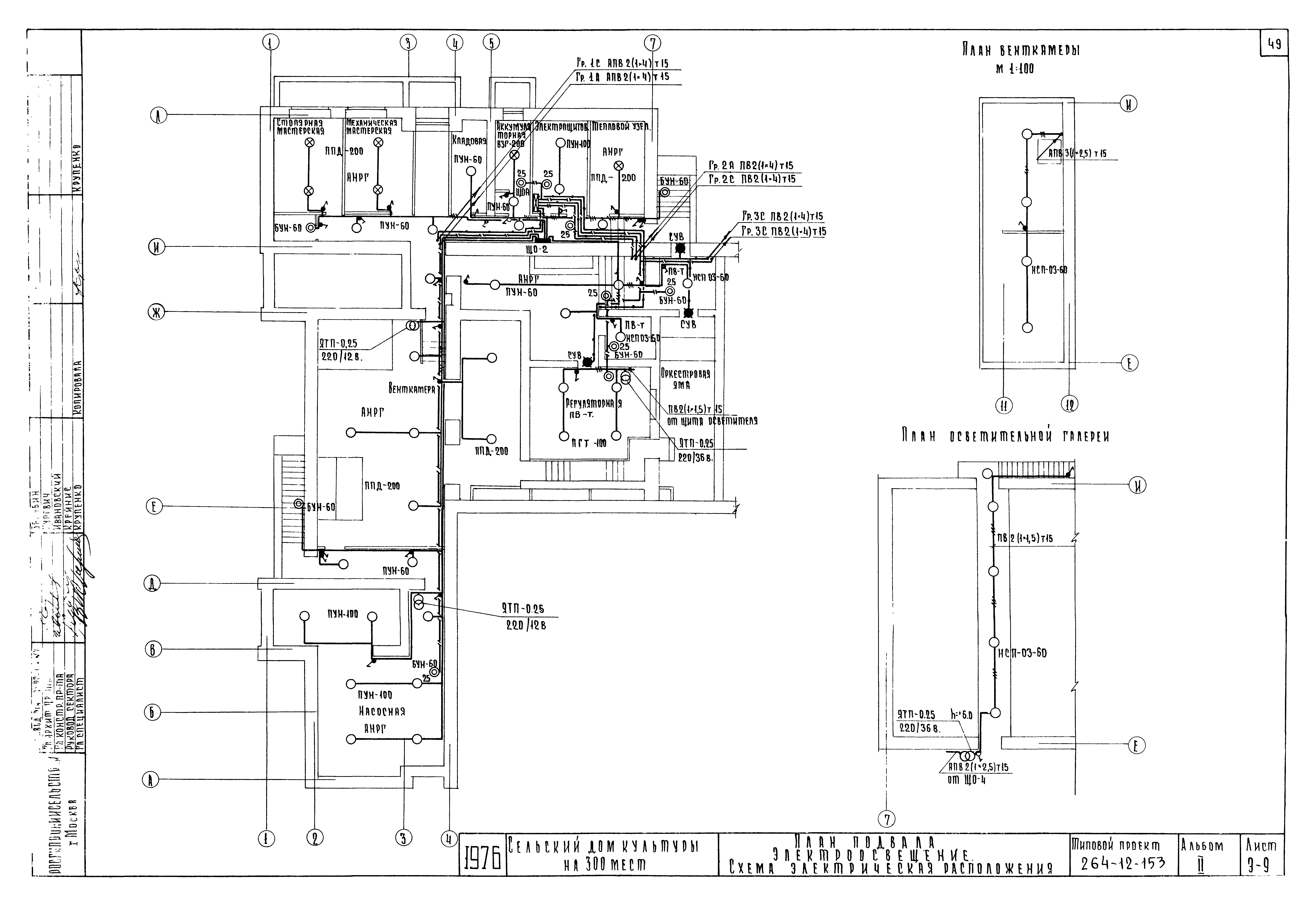 Типовой проект 264-12-153