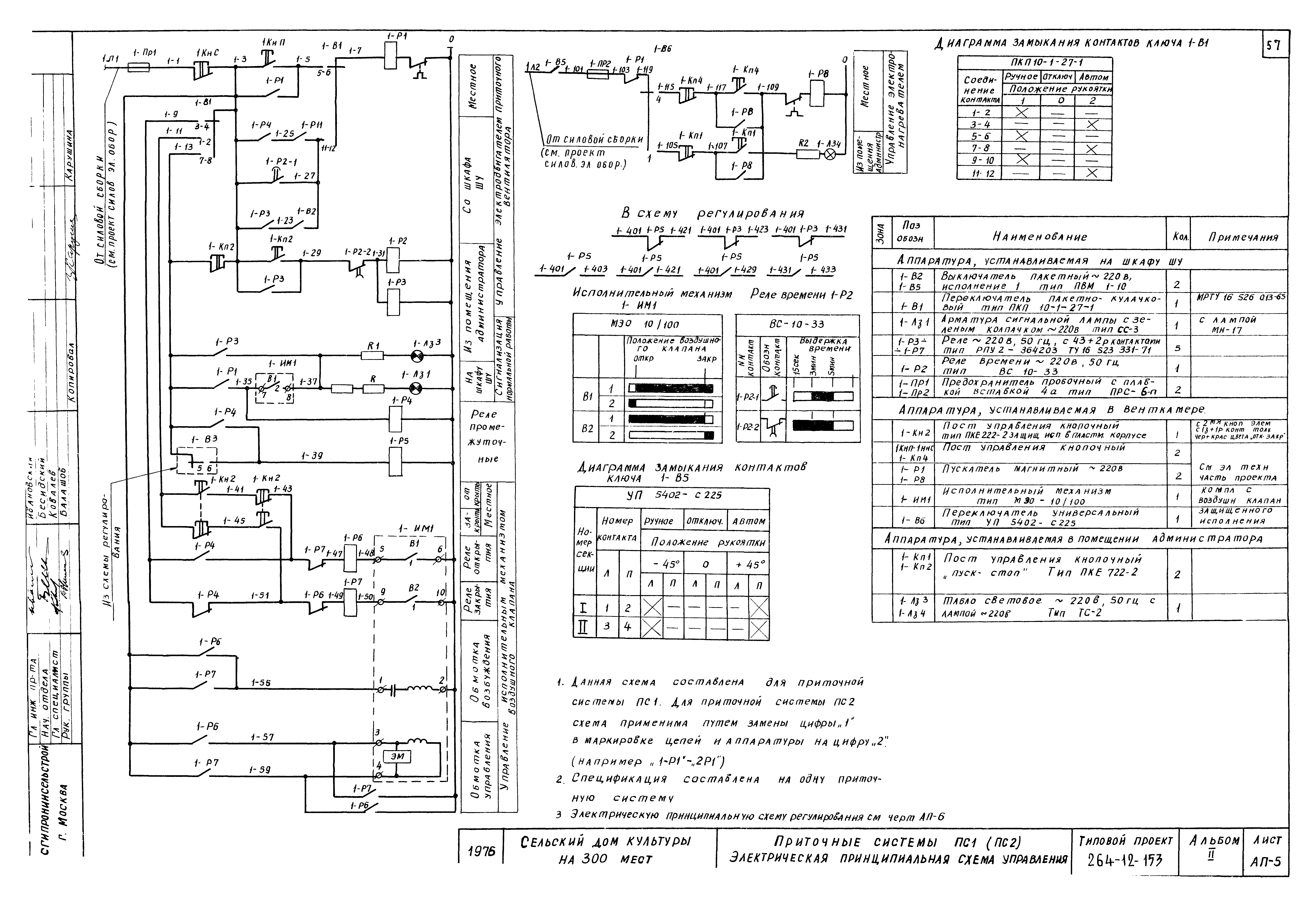 Типовой проект 264-12-153