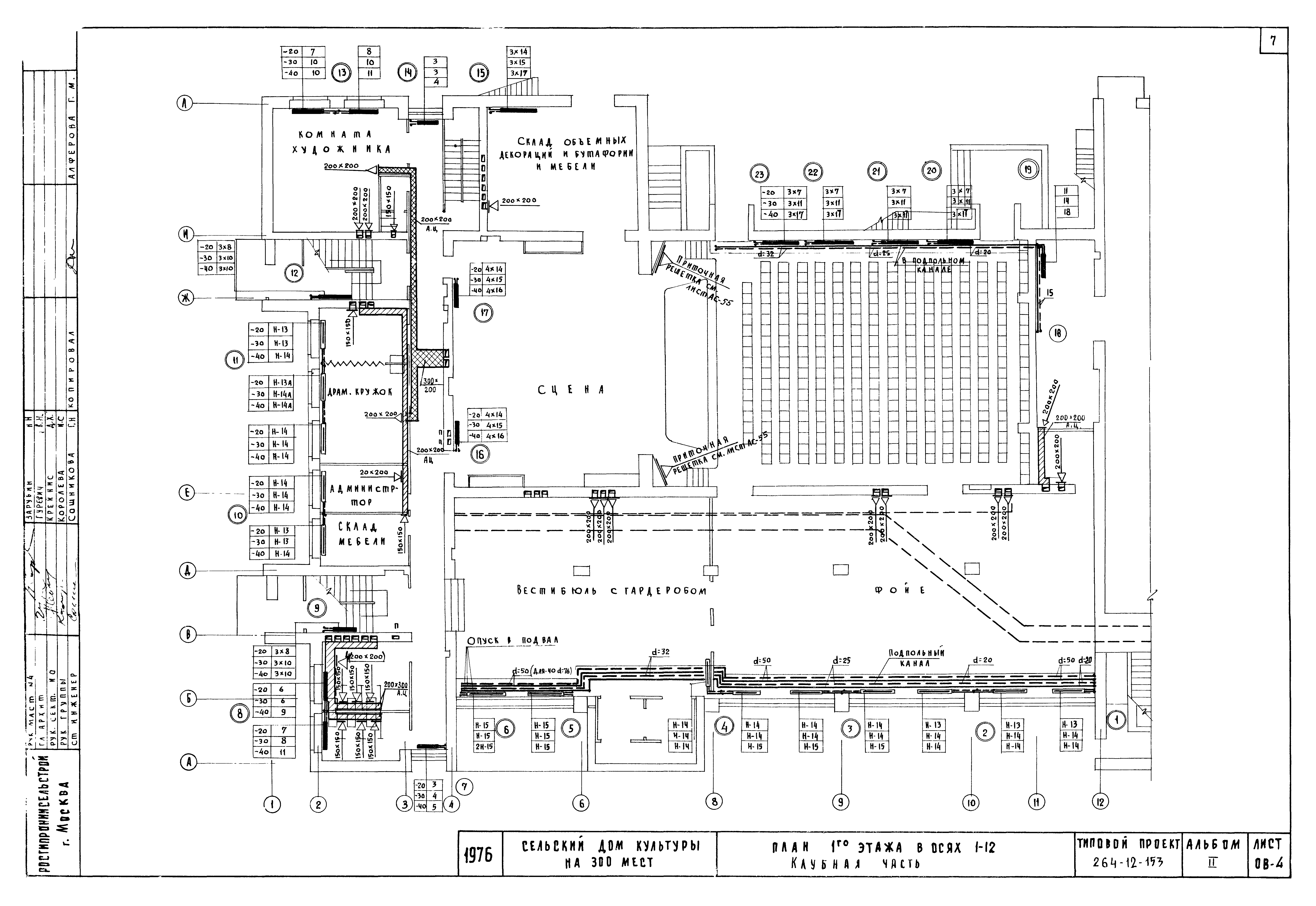 Типовой проект 264-12-153