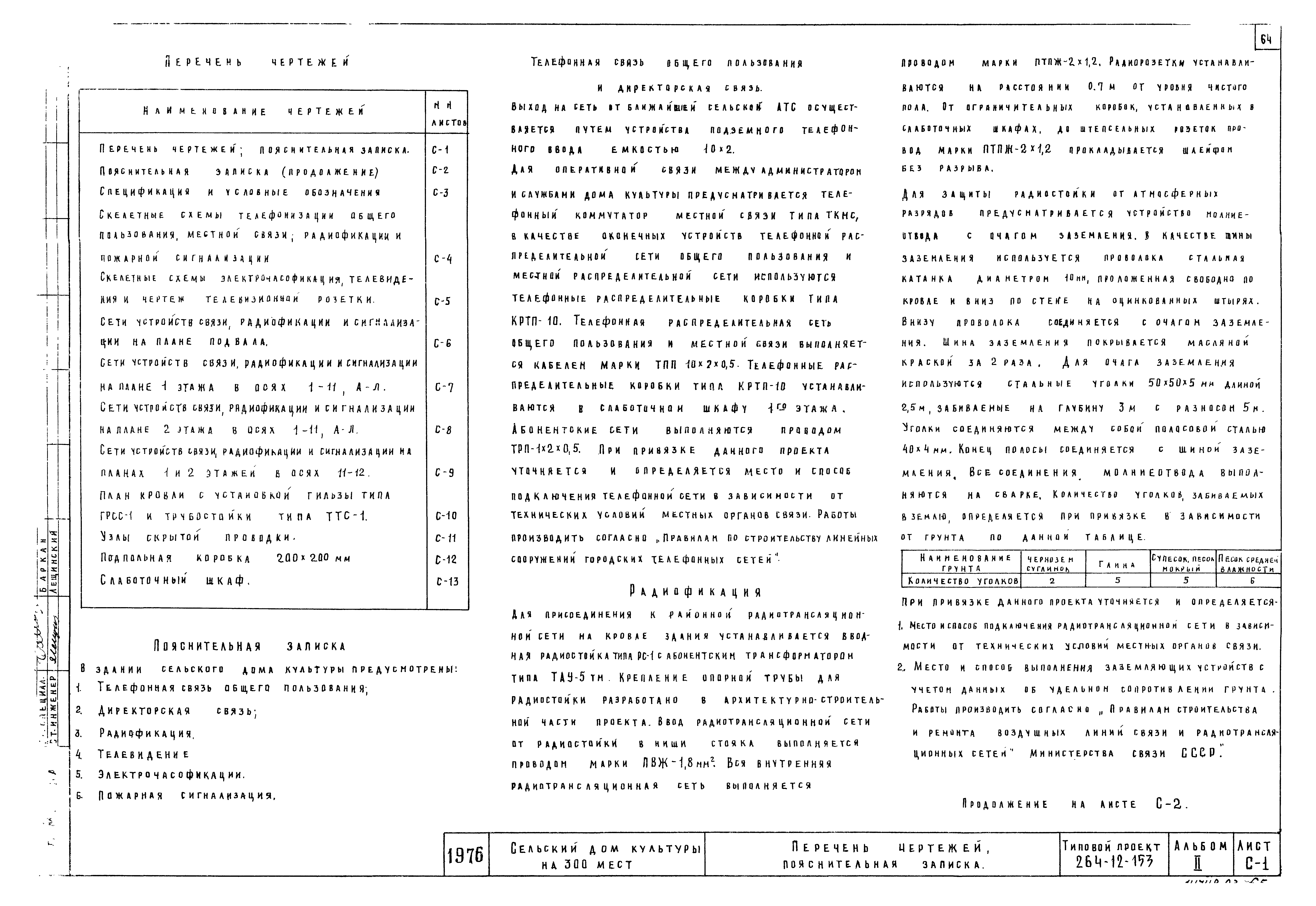 Типовой проект 264-12-153