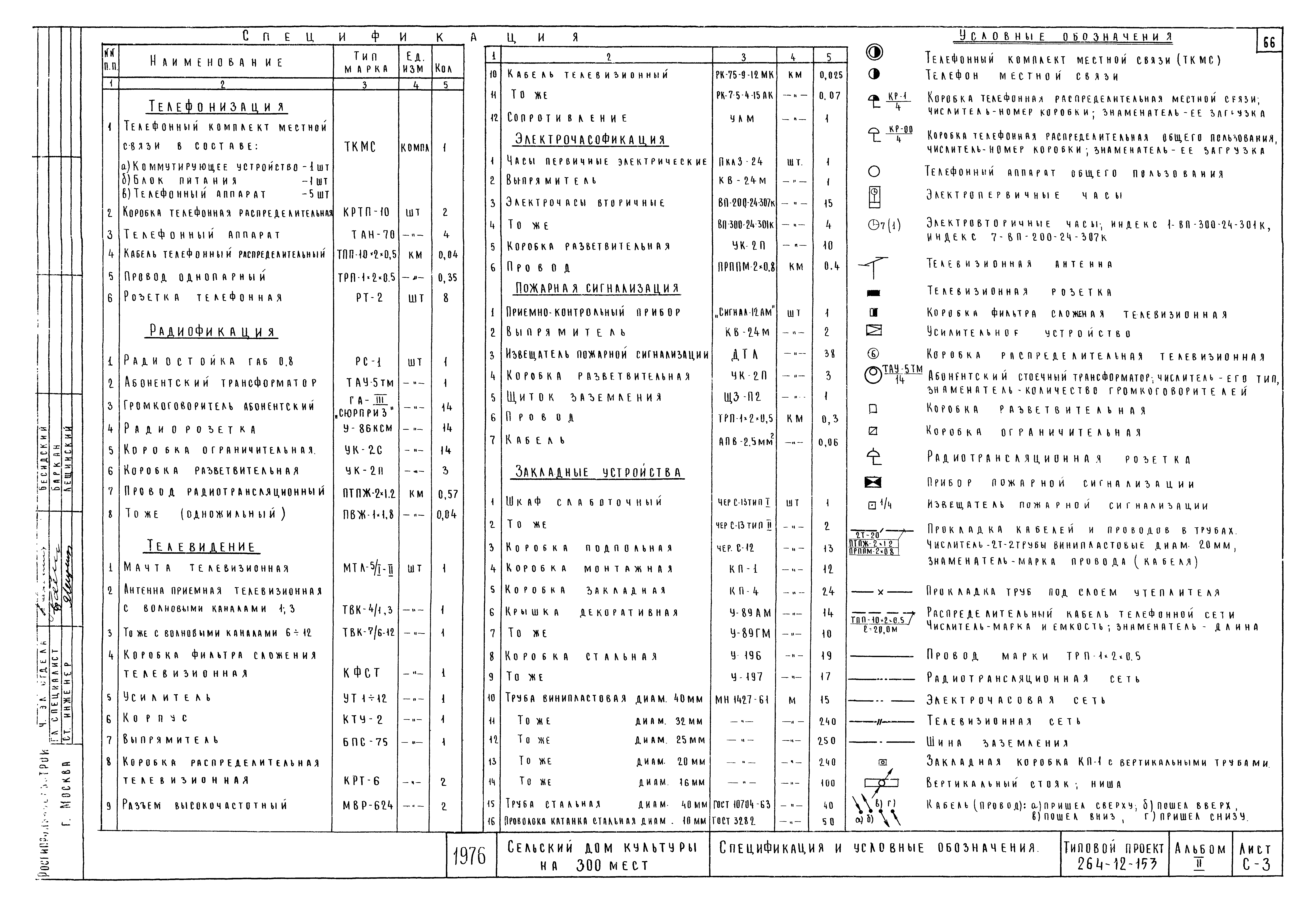Типовой проект 264-12-153