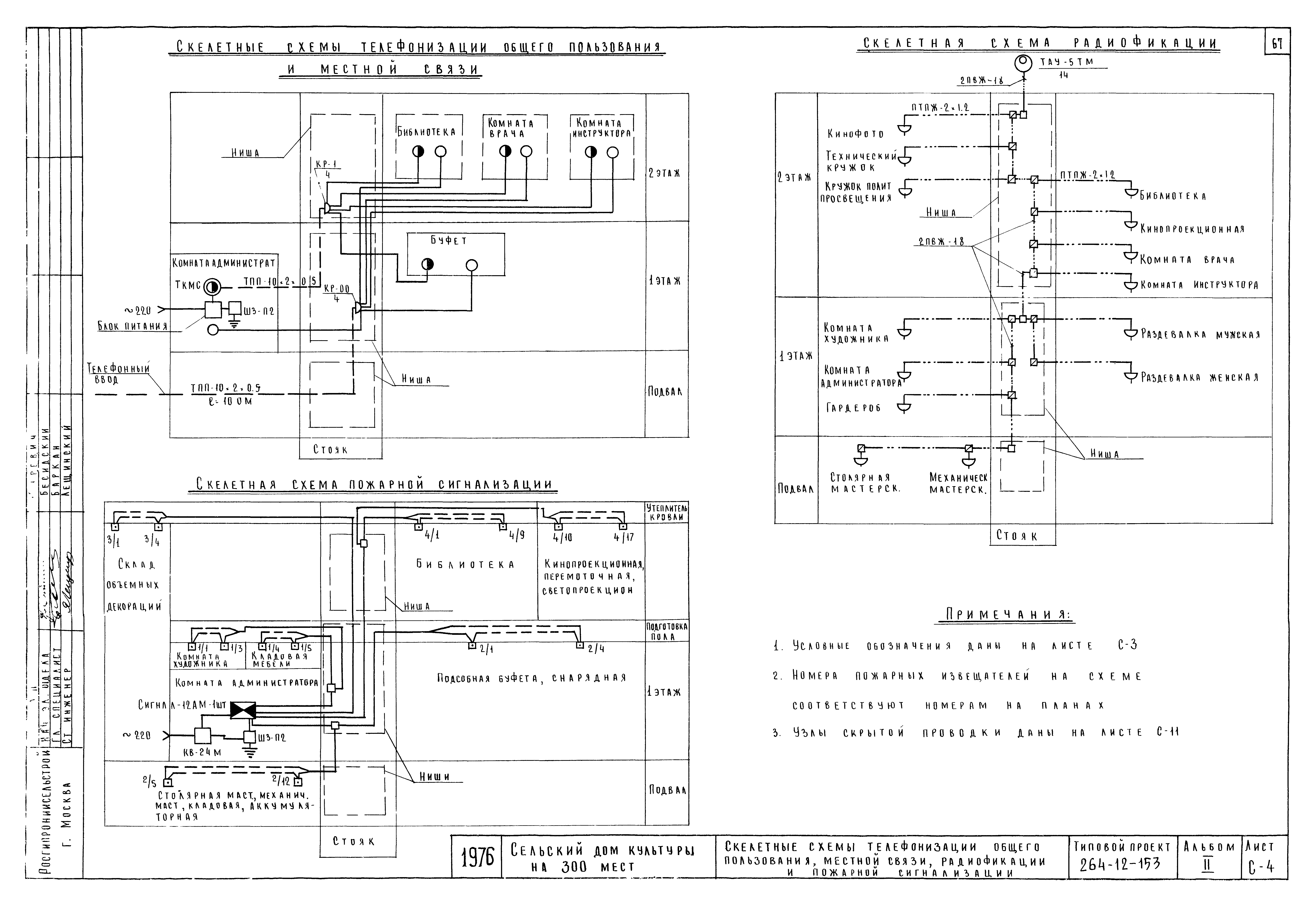 Типовой проект 264-12-153