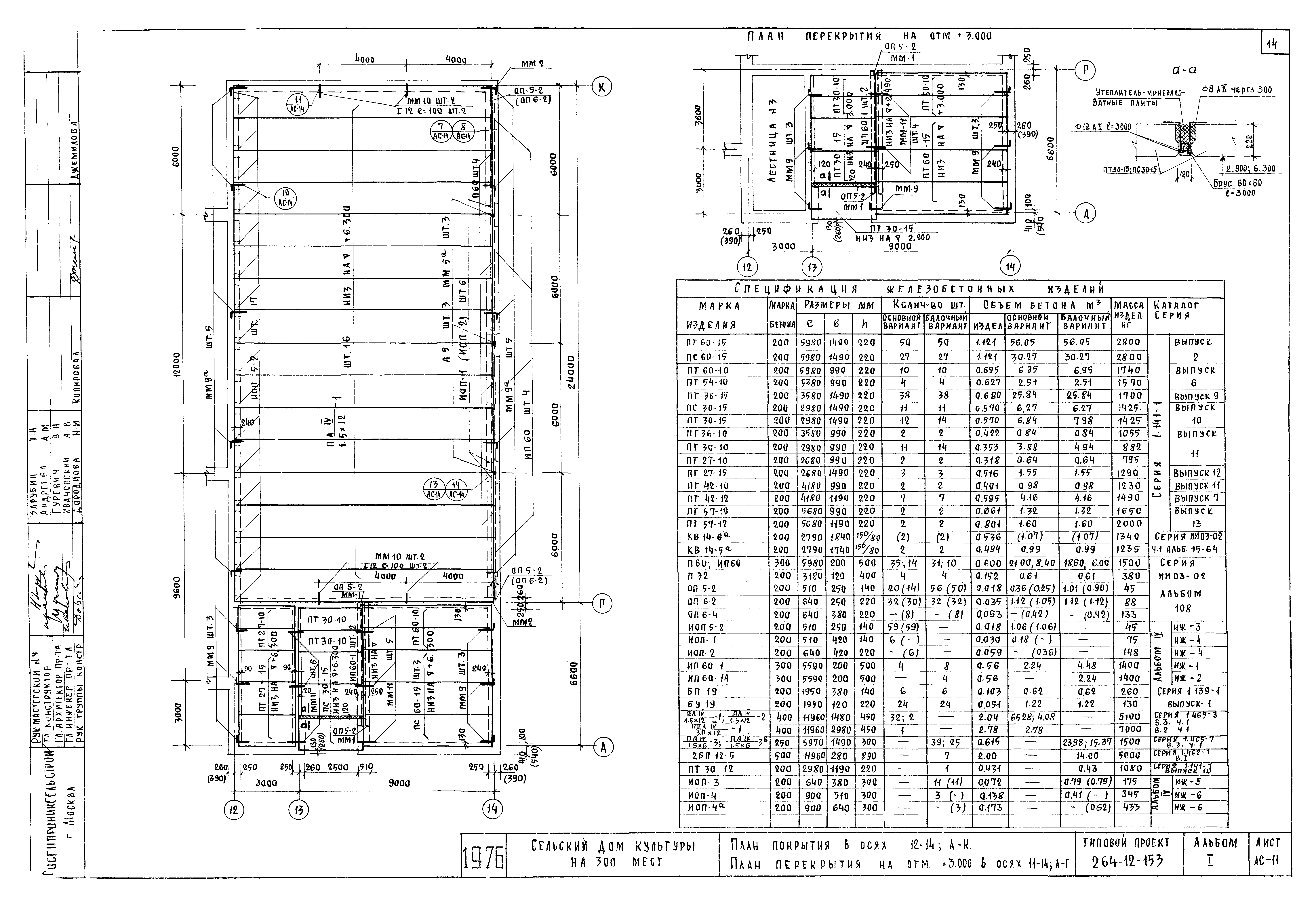 Типовой проект 264-12-153
