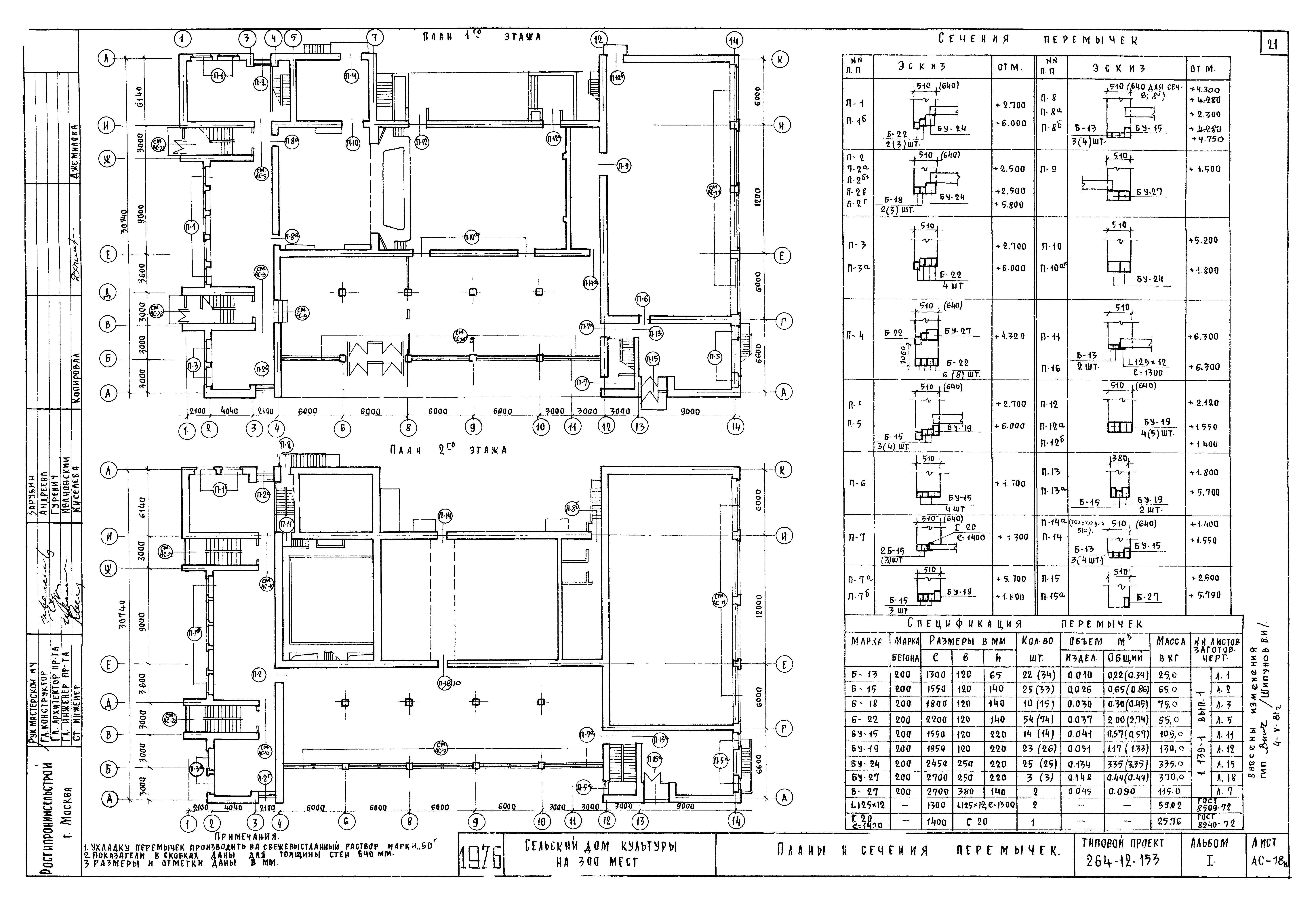 Типовой проект 264-12-153