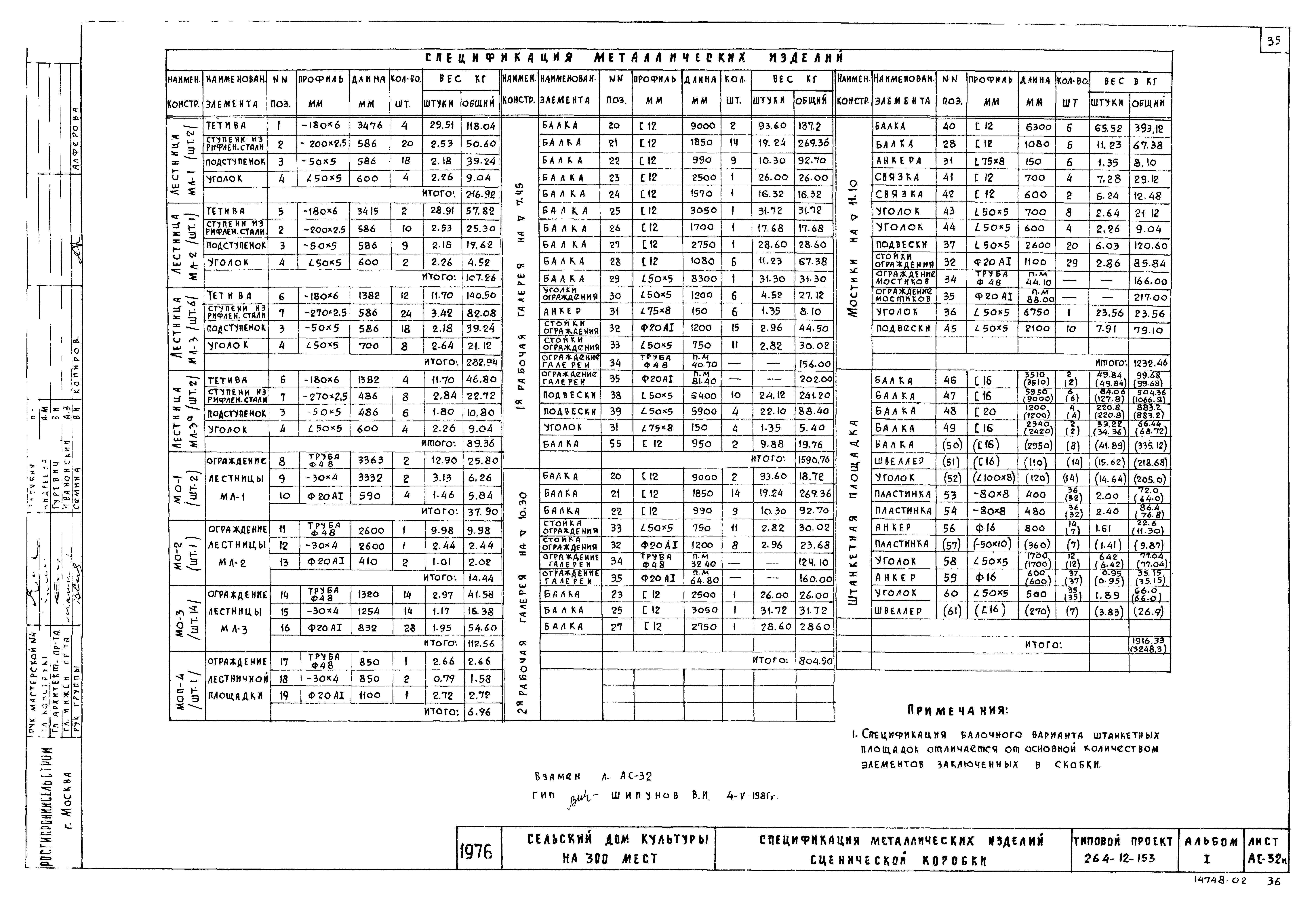 Типовой проект 264-12-153
