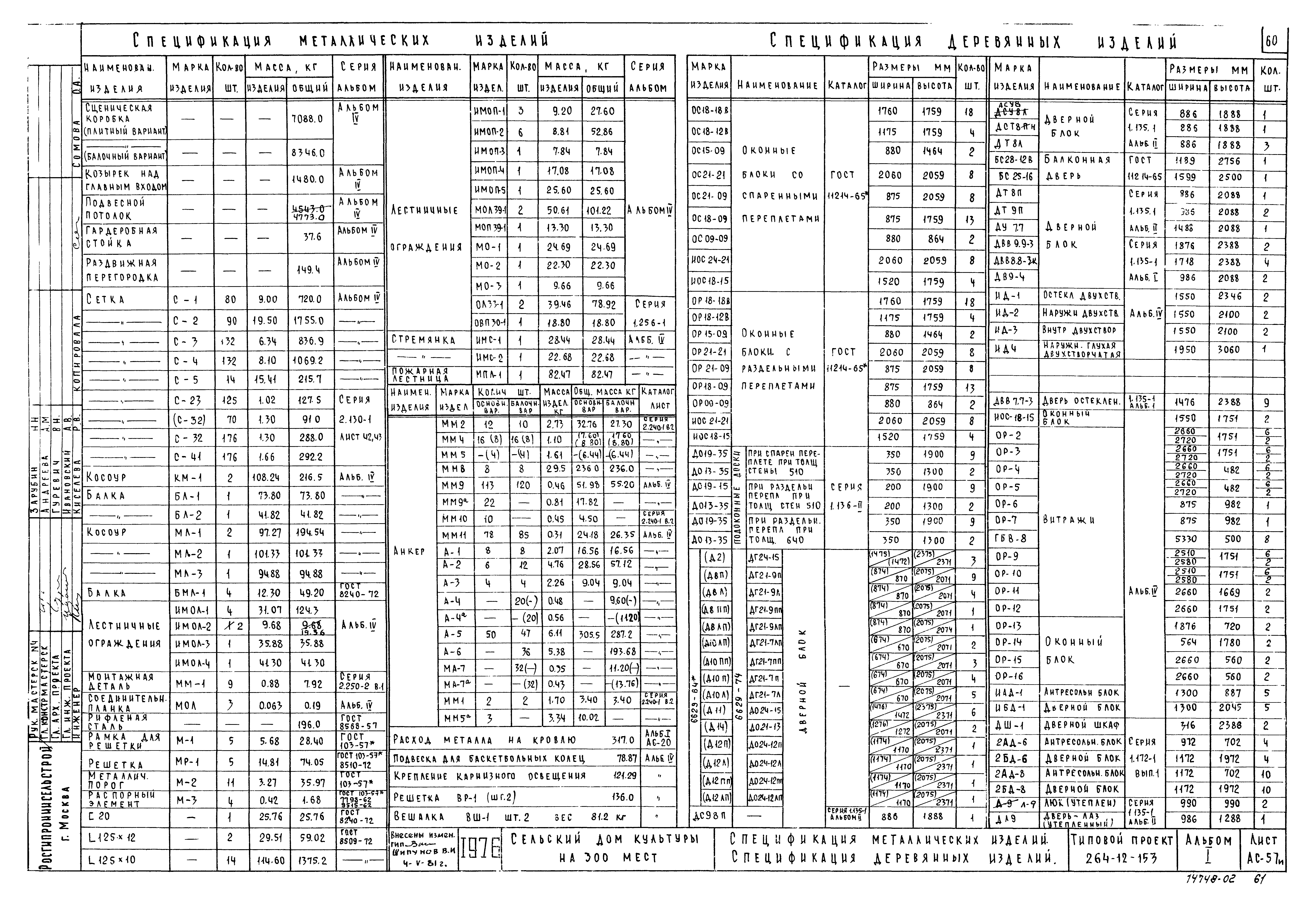 Типовой проект 264-12-153