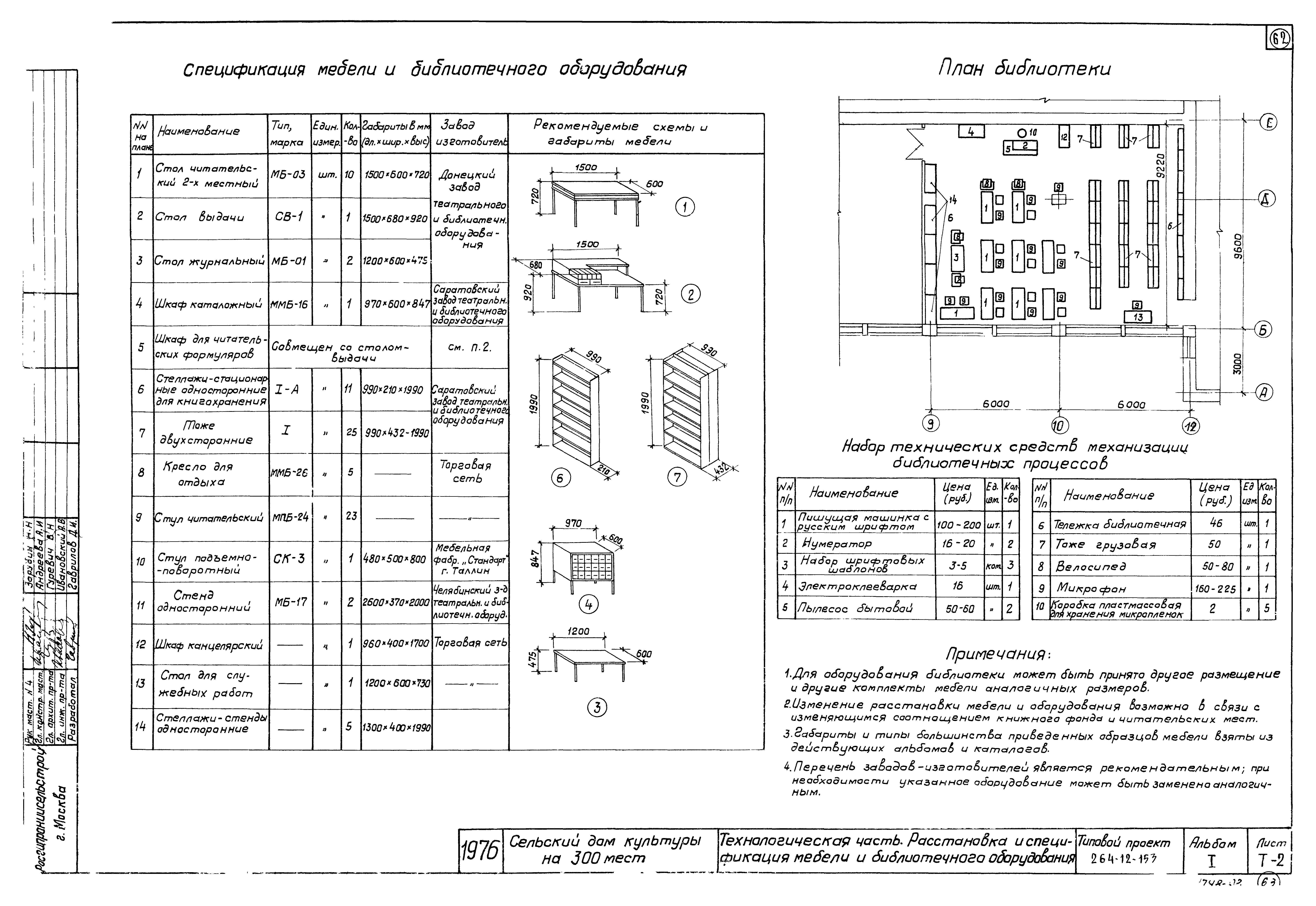 Типовой проект 264-12-153