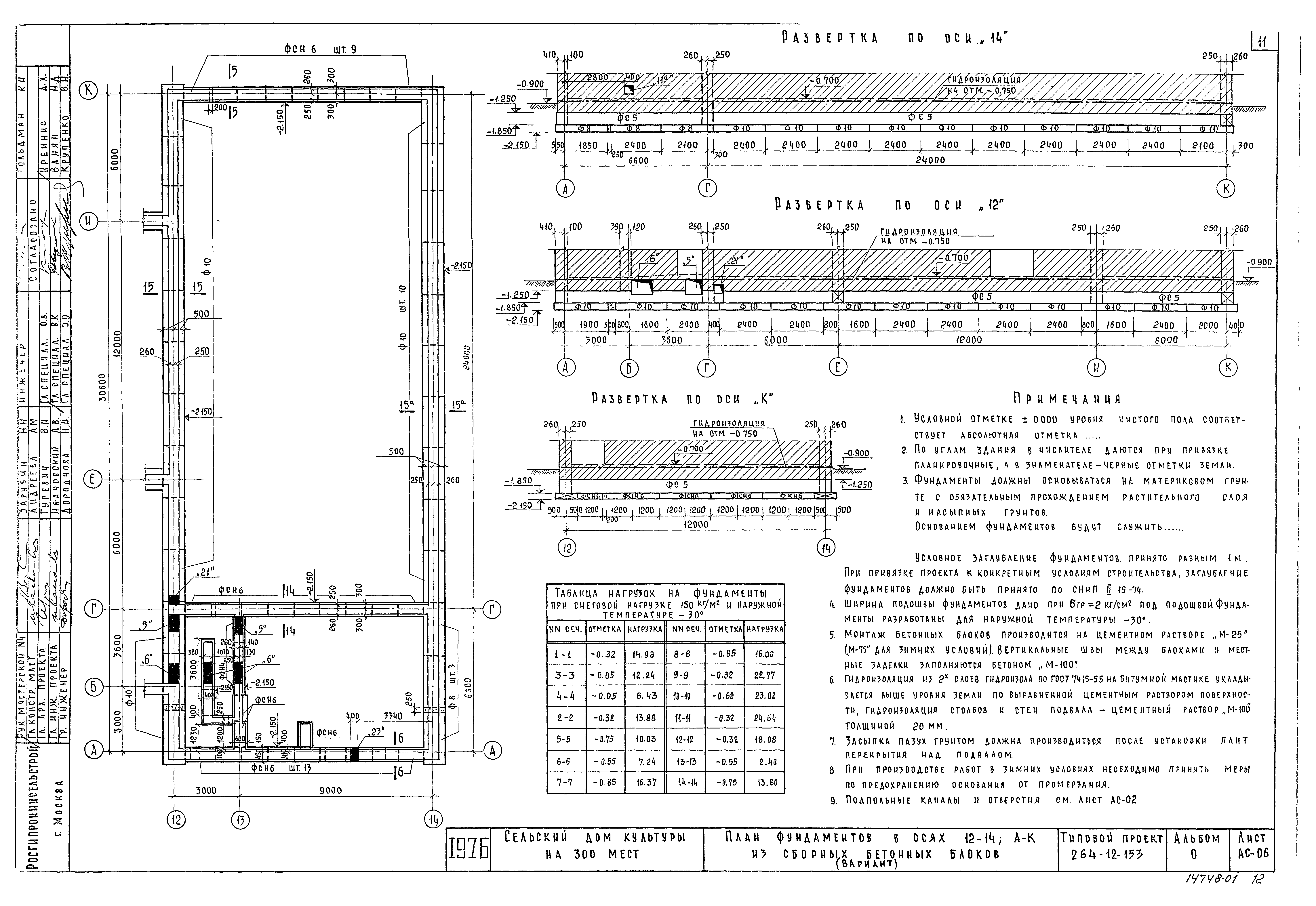 Типовой проект 264-12-153