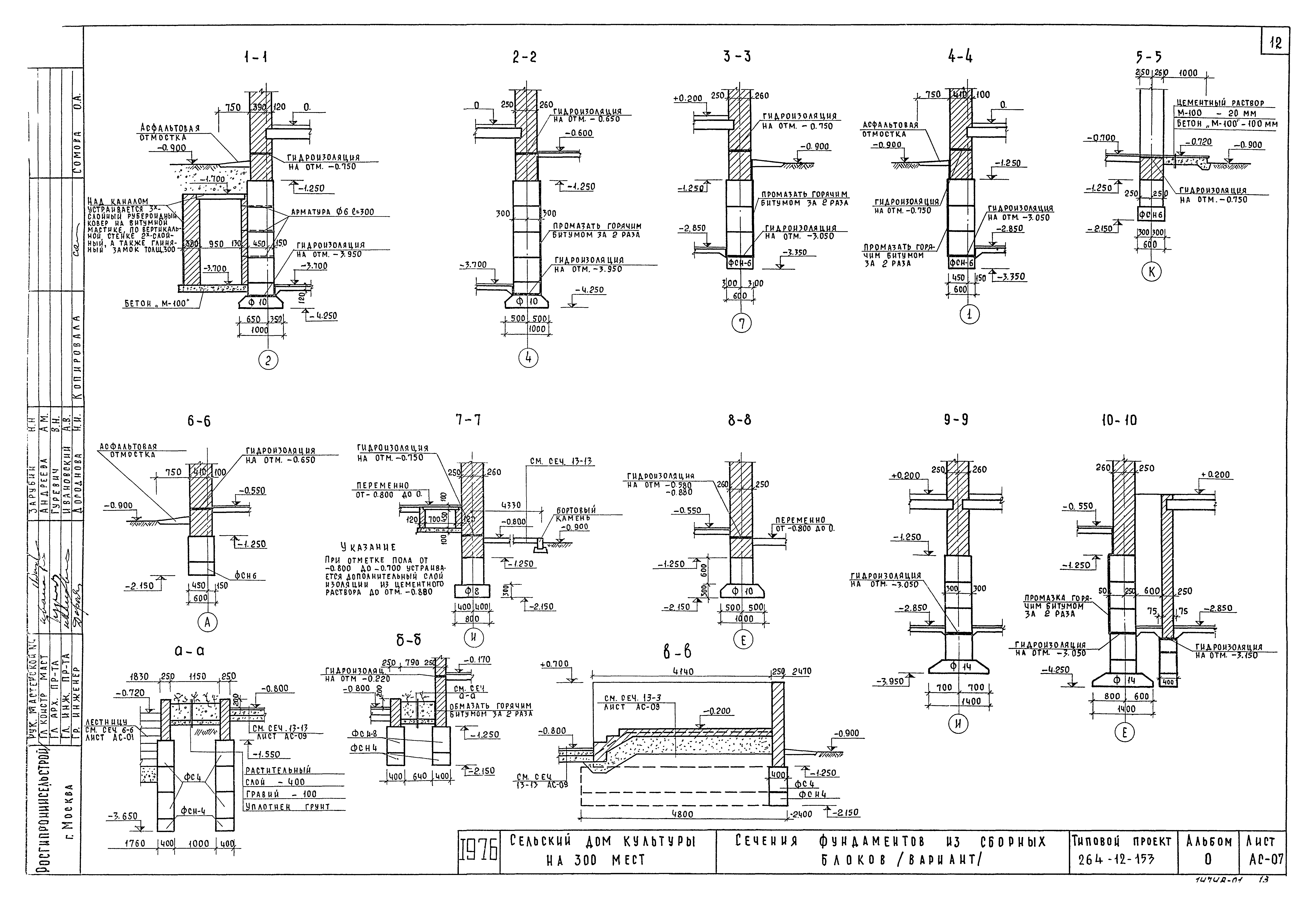 Типовой проект 264-12-153