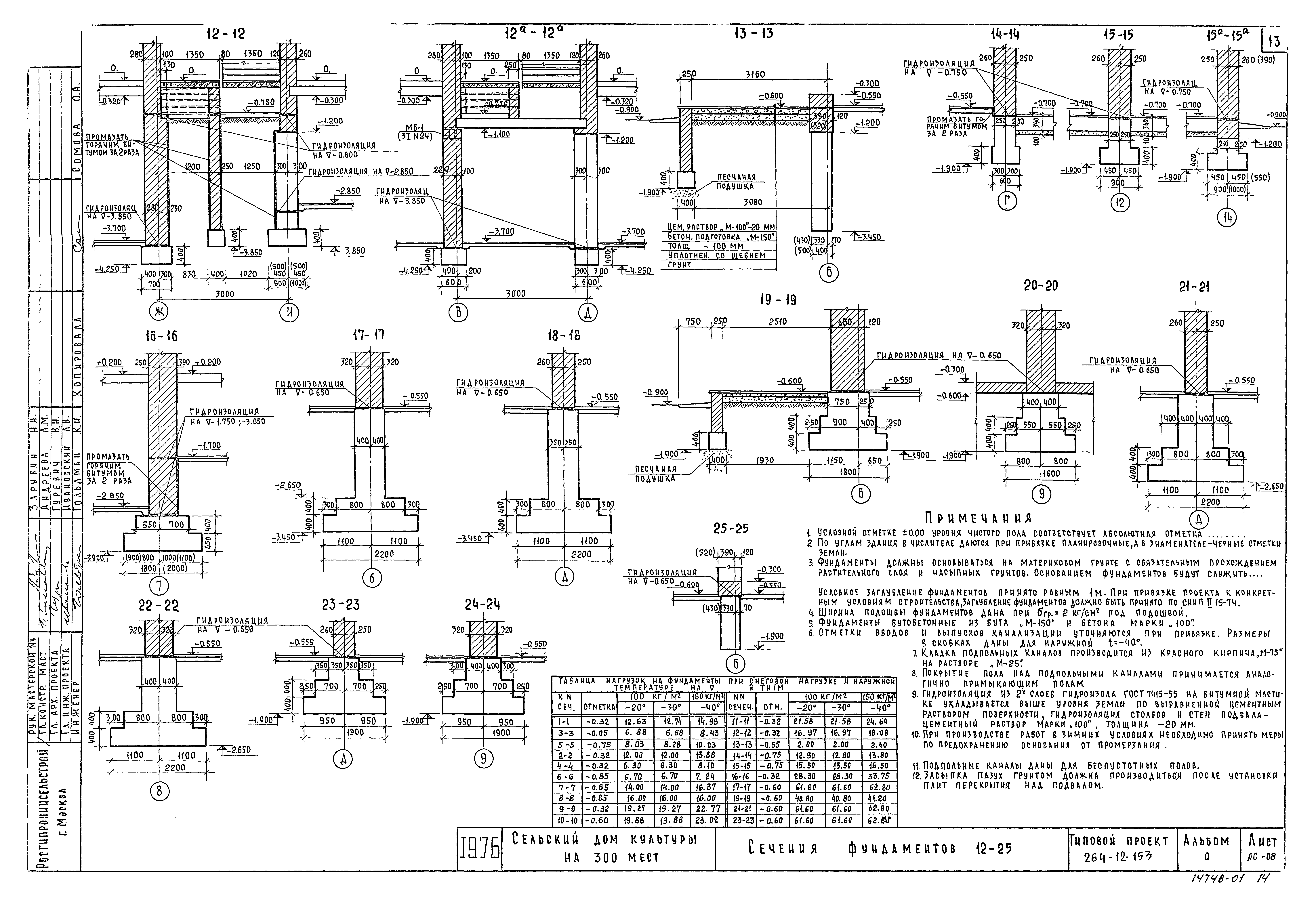 Типовой проект 264-12-153