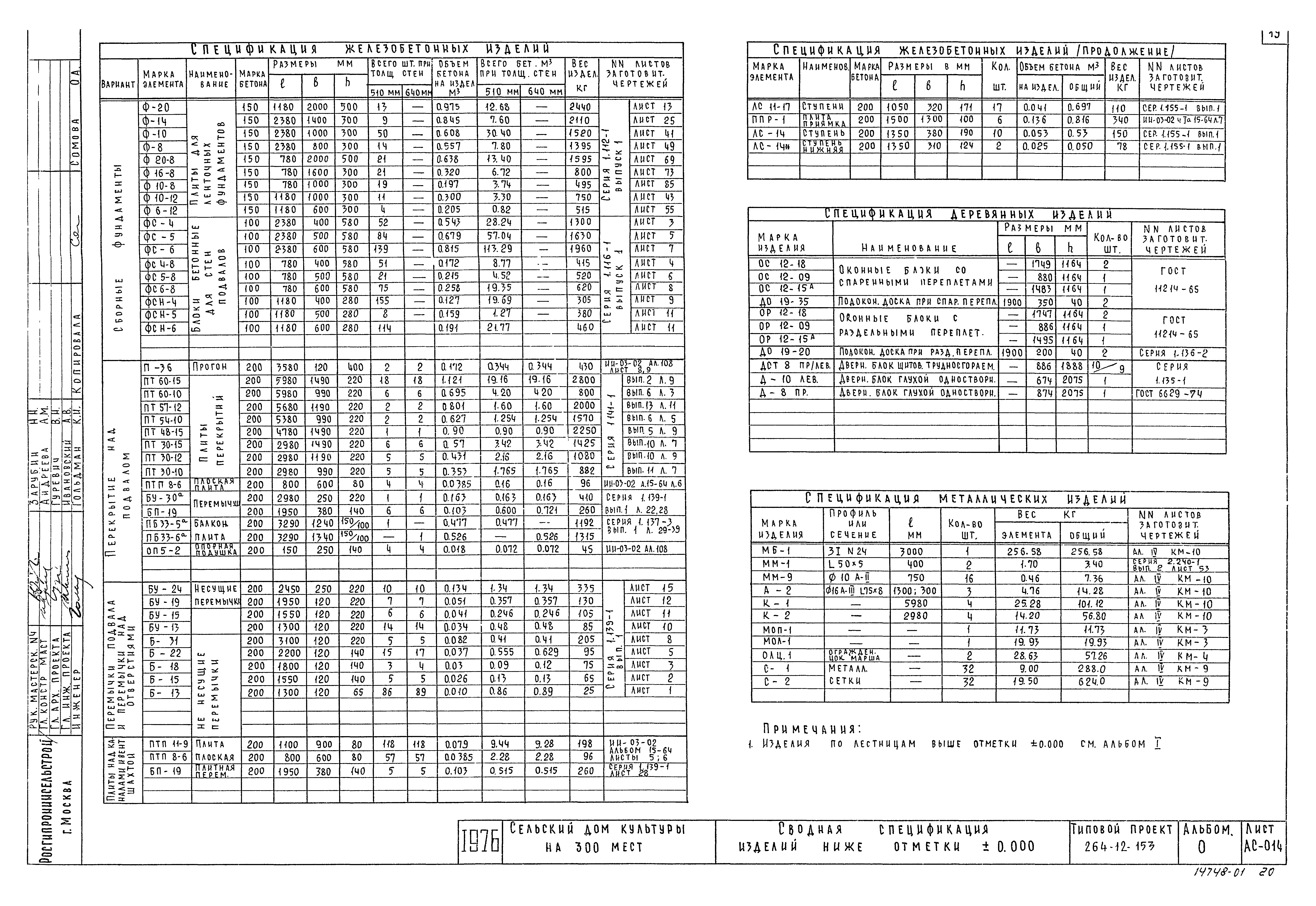 Типовой проект 264-12-153