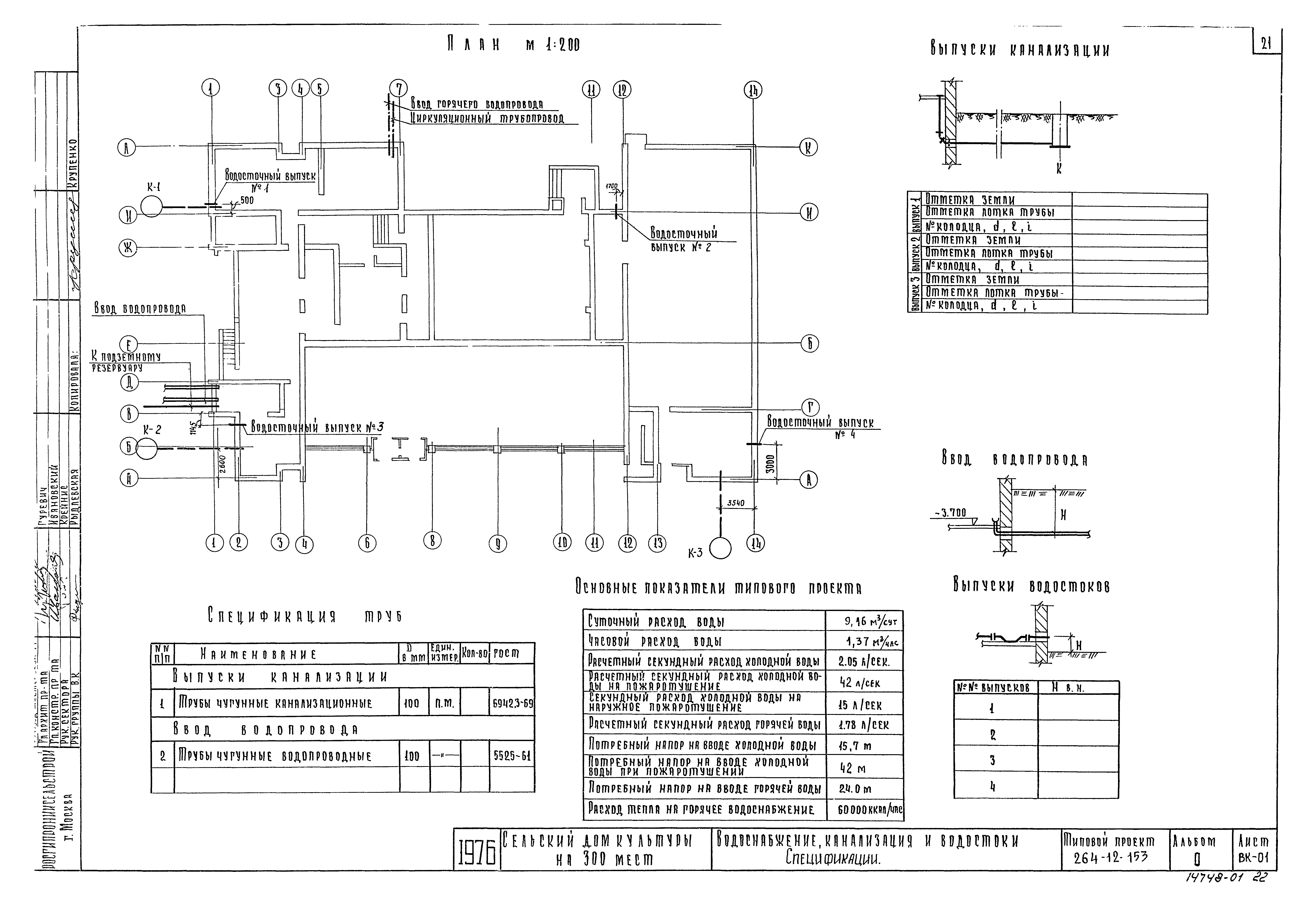 Типовой проект 264-12-153