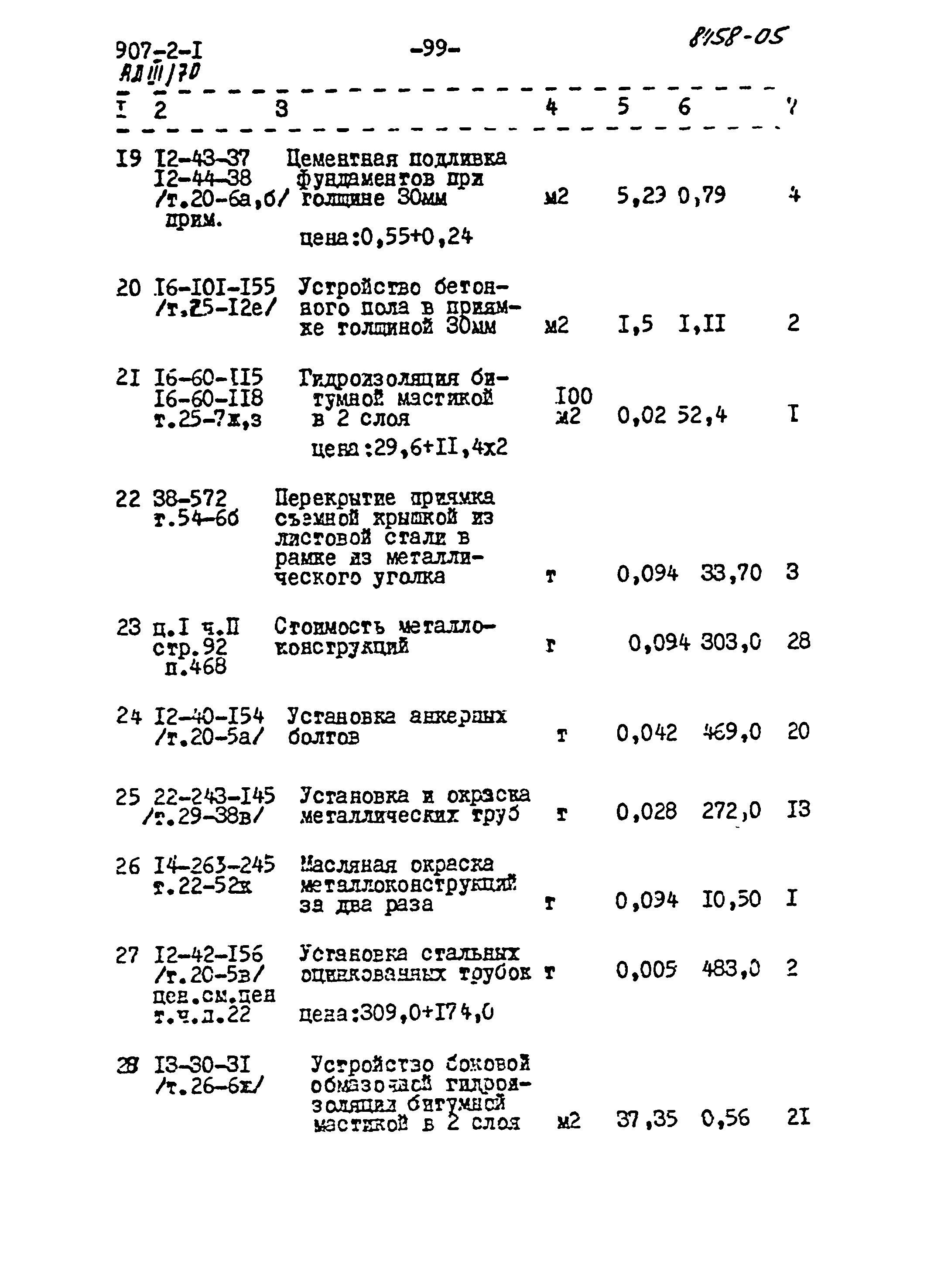 Типовой проект 907-2-1