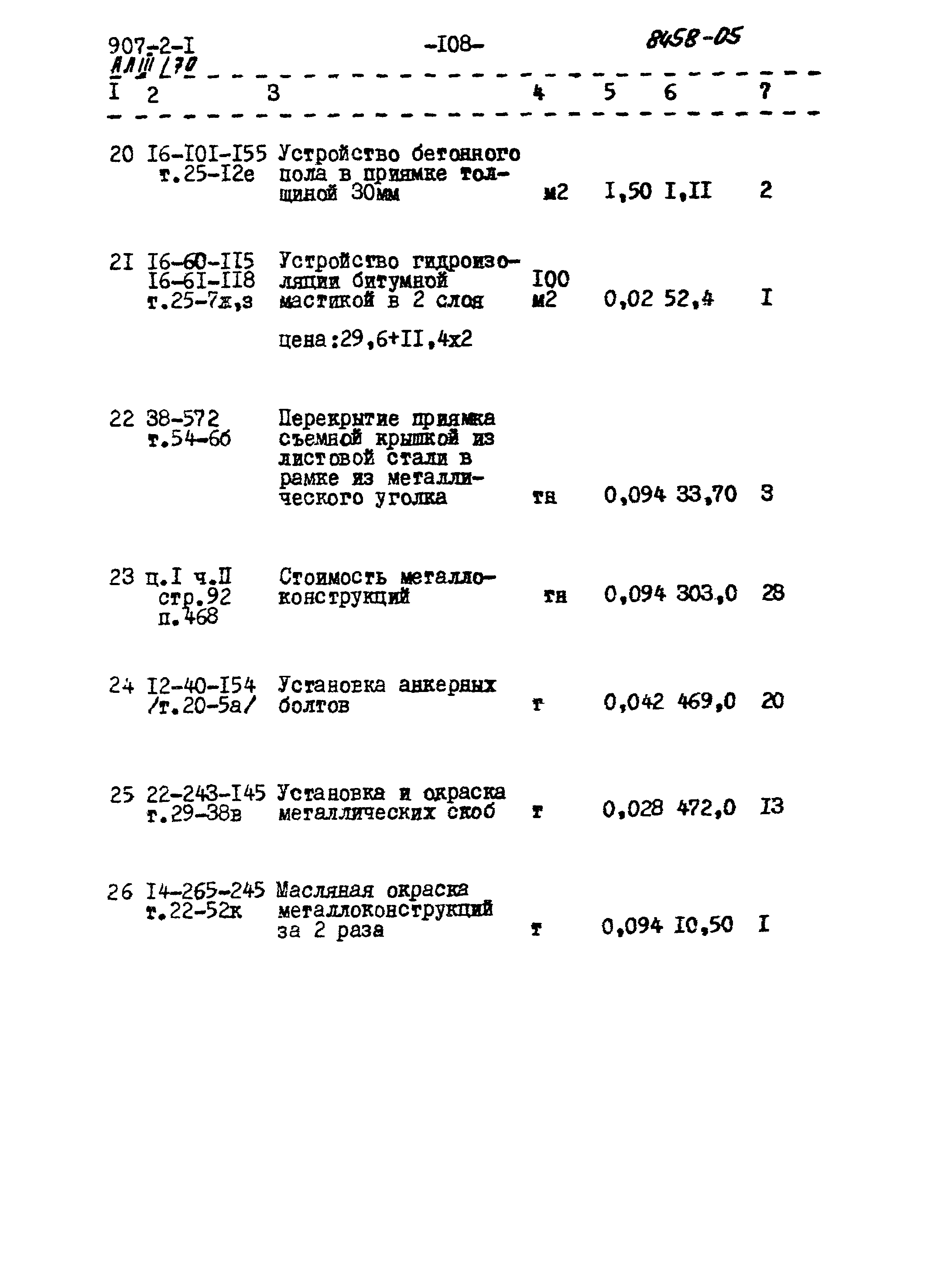 Типовой проект 907-2-1