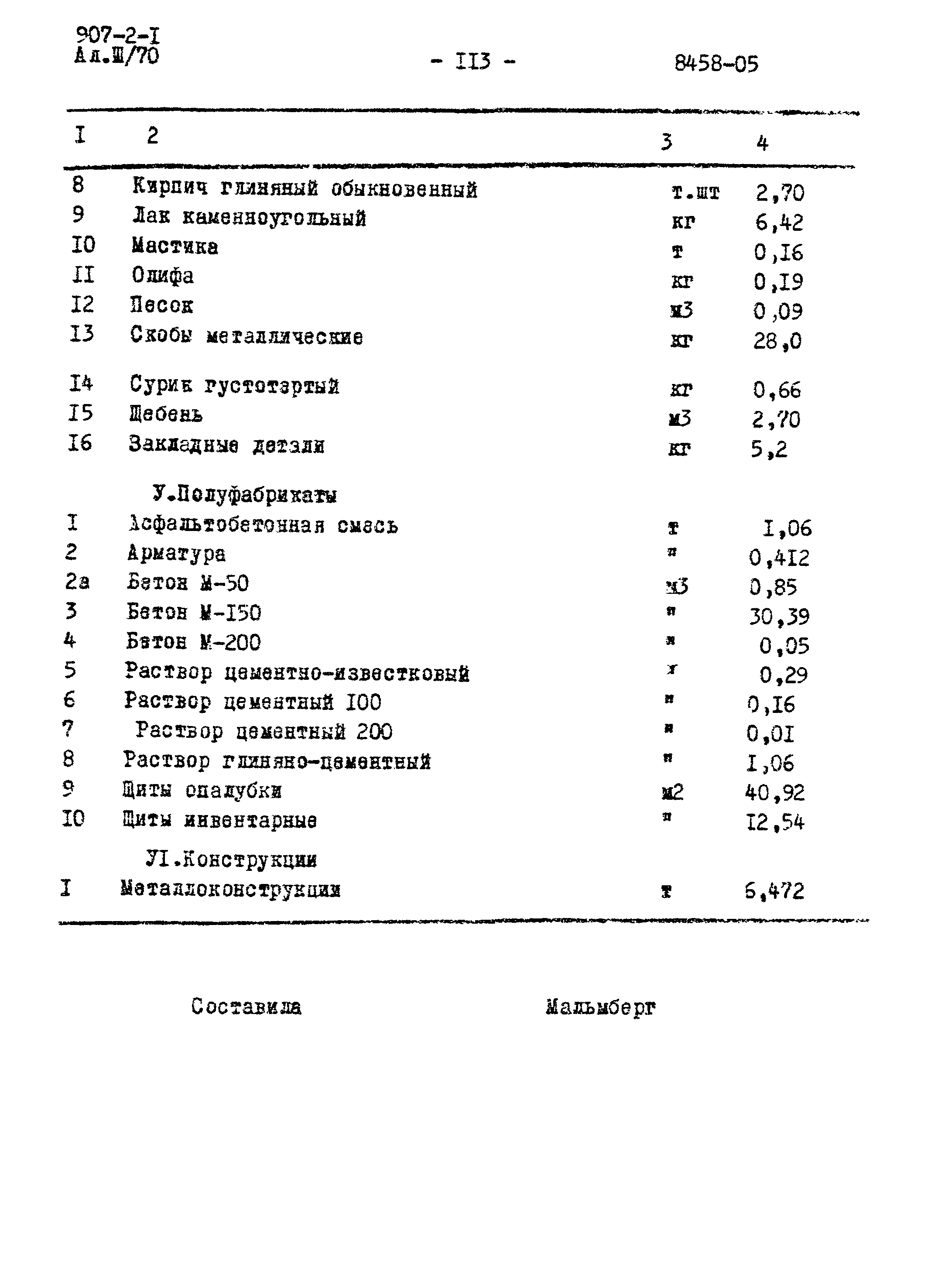 Типовой проект 907-2-1