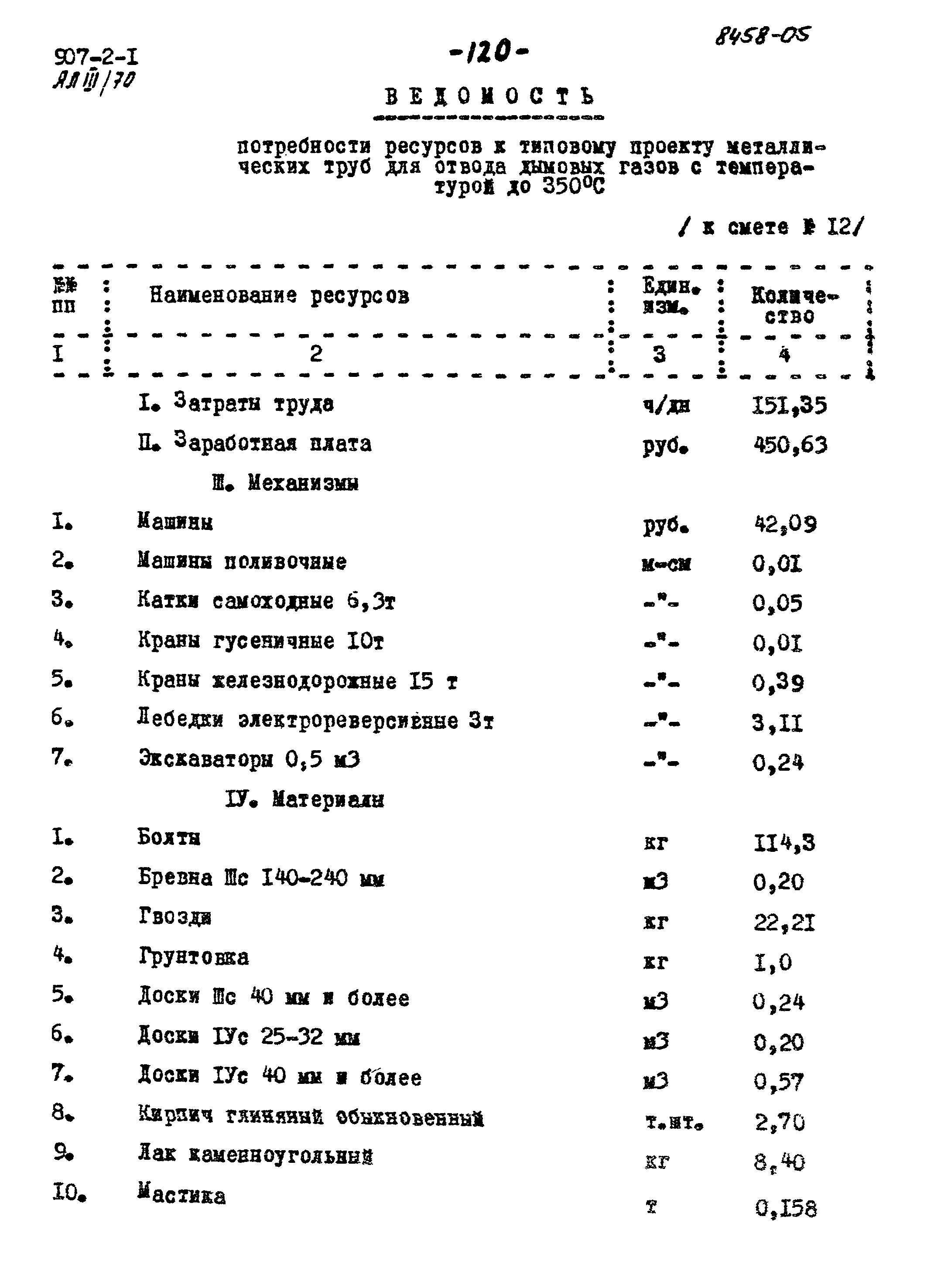 Типовой проект 907-2-1