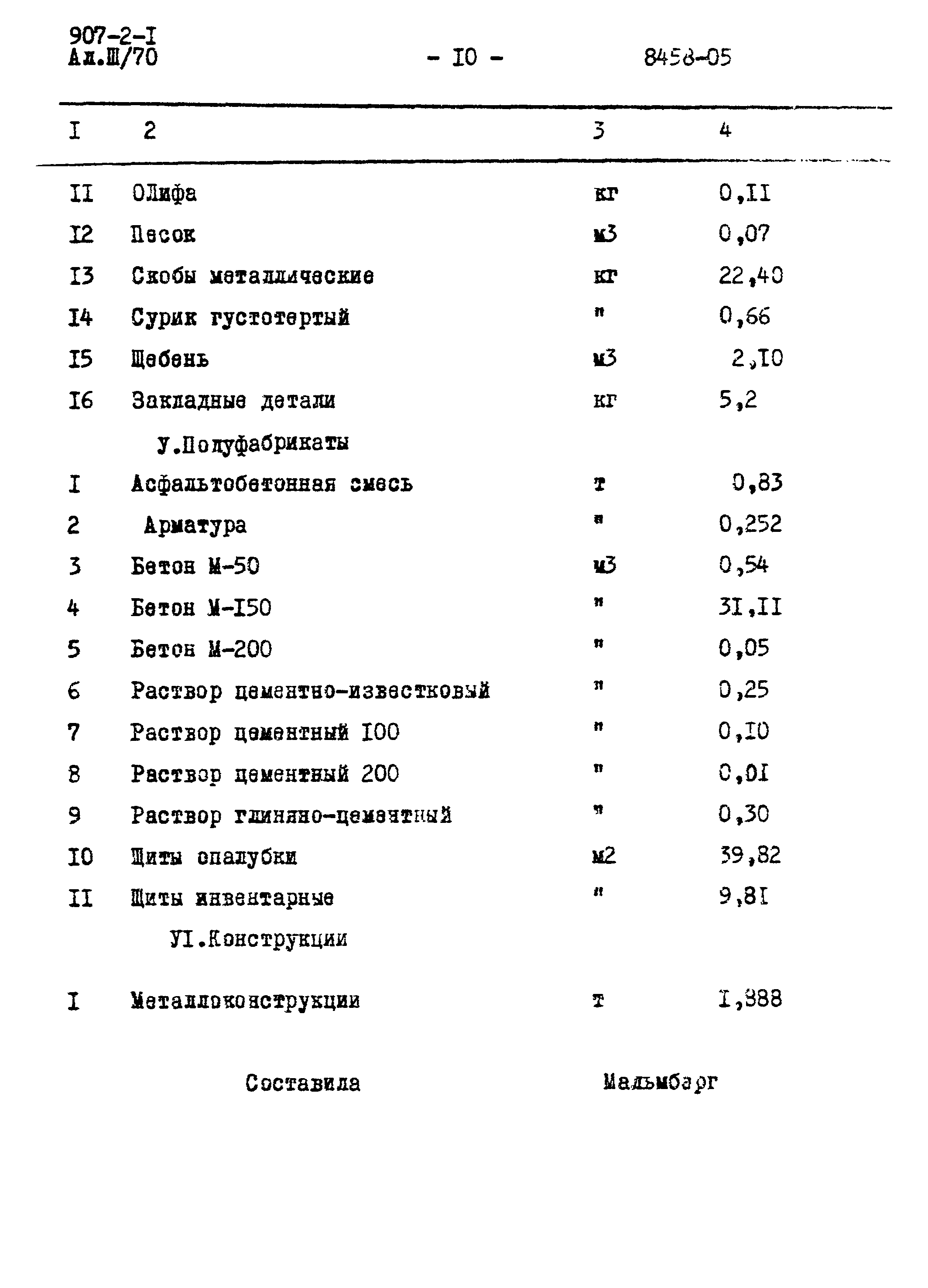 Типовой проект 907-2-1