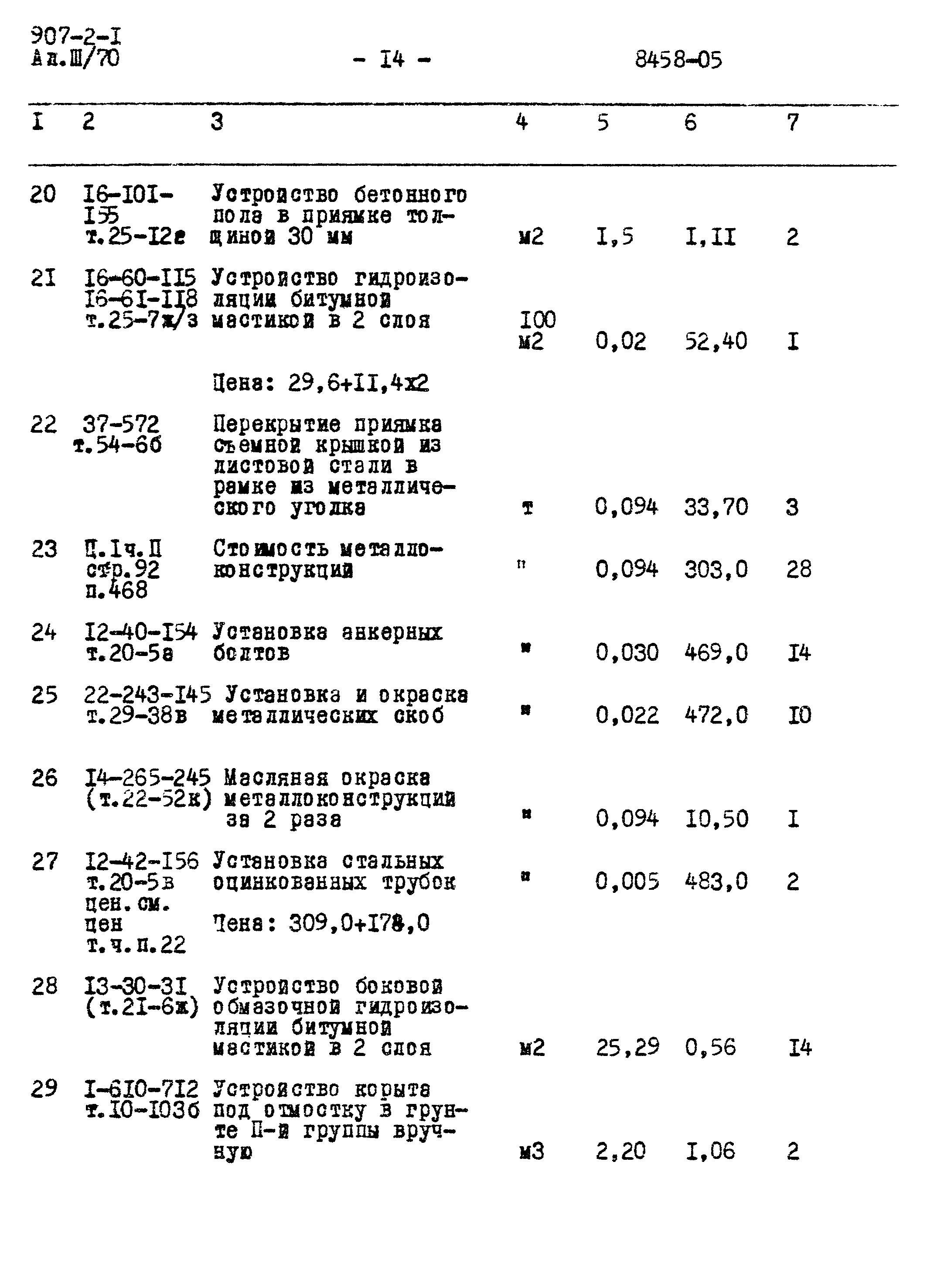 Типовой проект 907-2-1