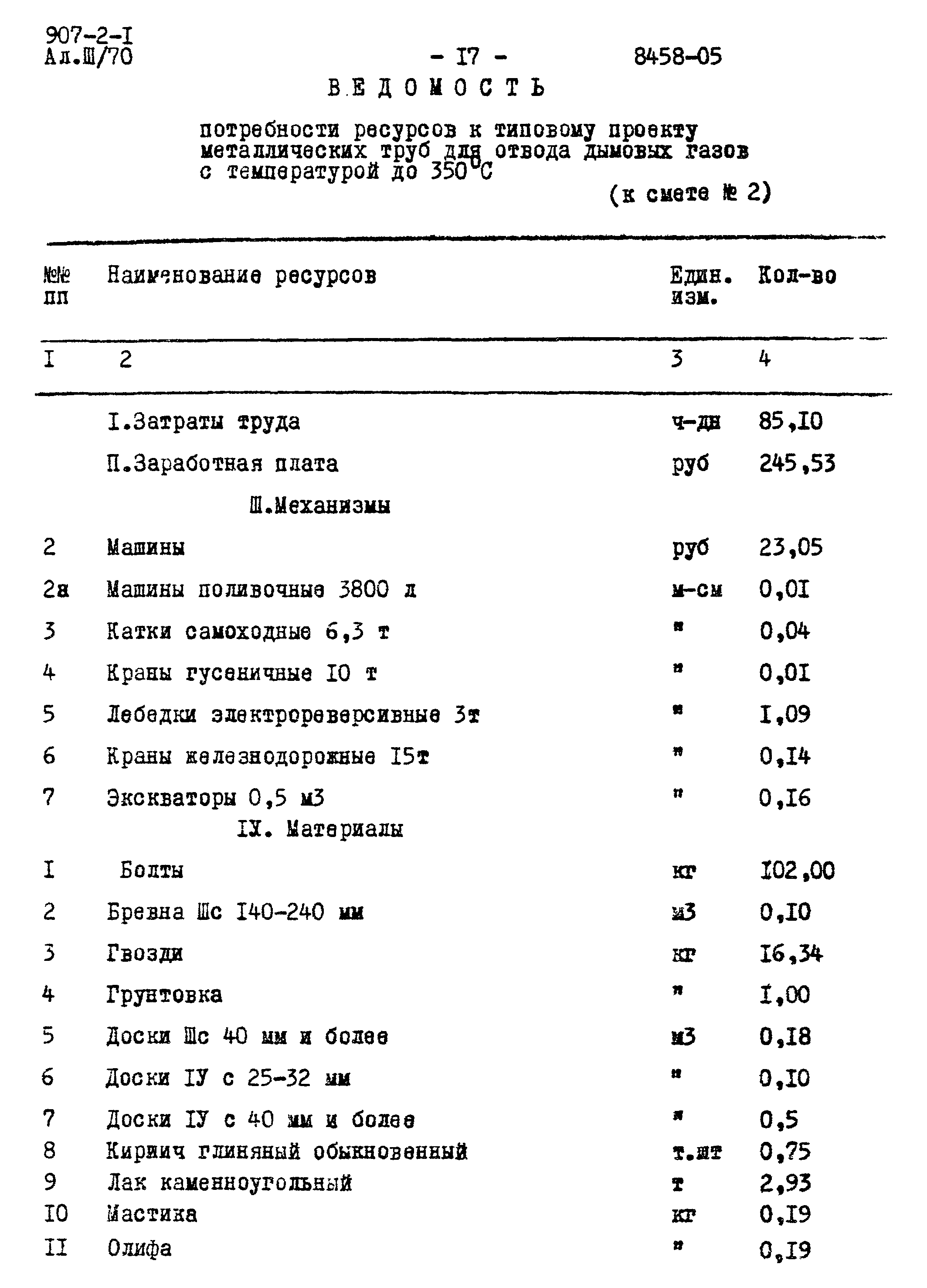 Типовой проект 907-2-1