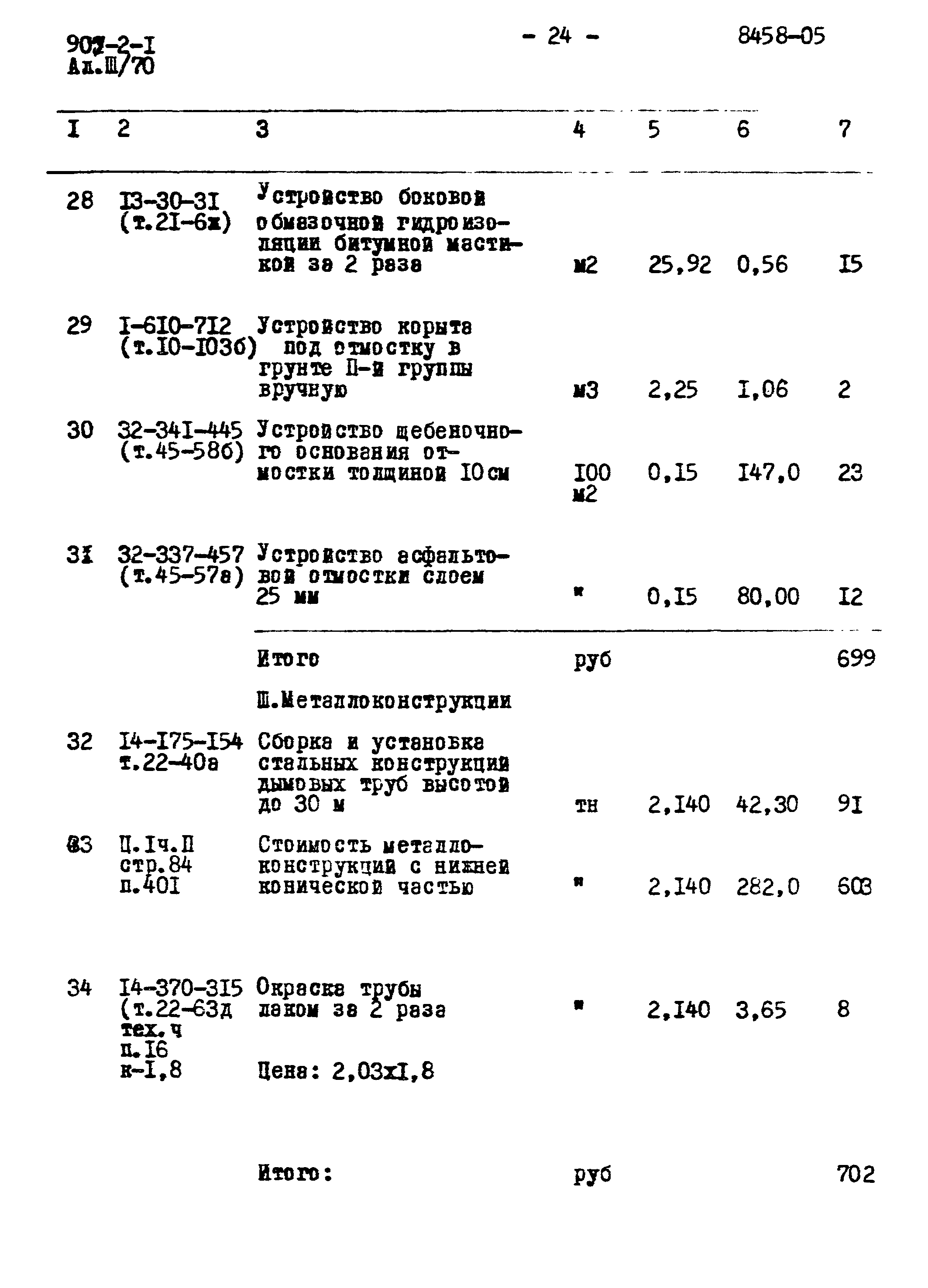 Типовой проект 907-2-1