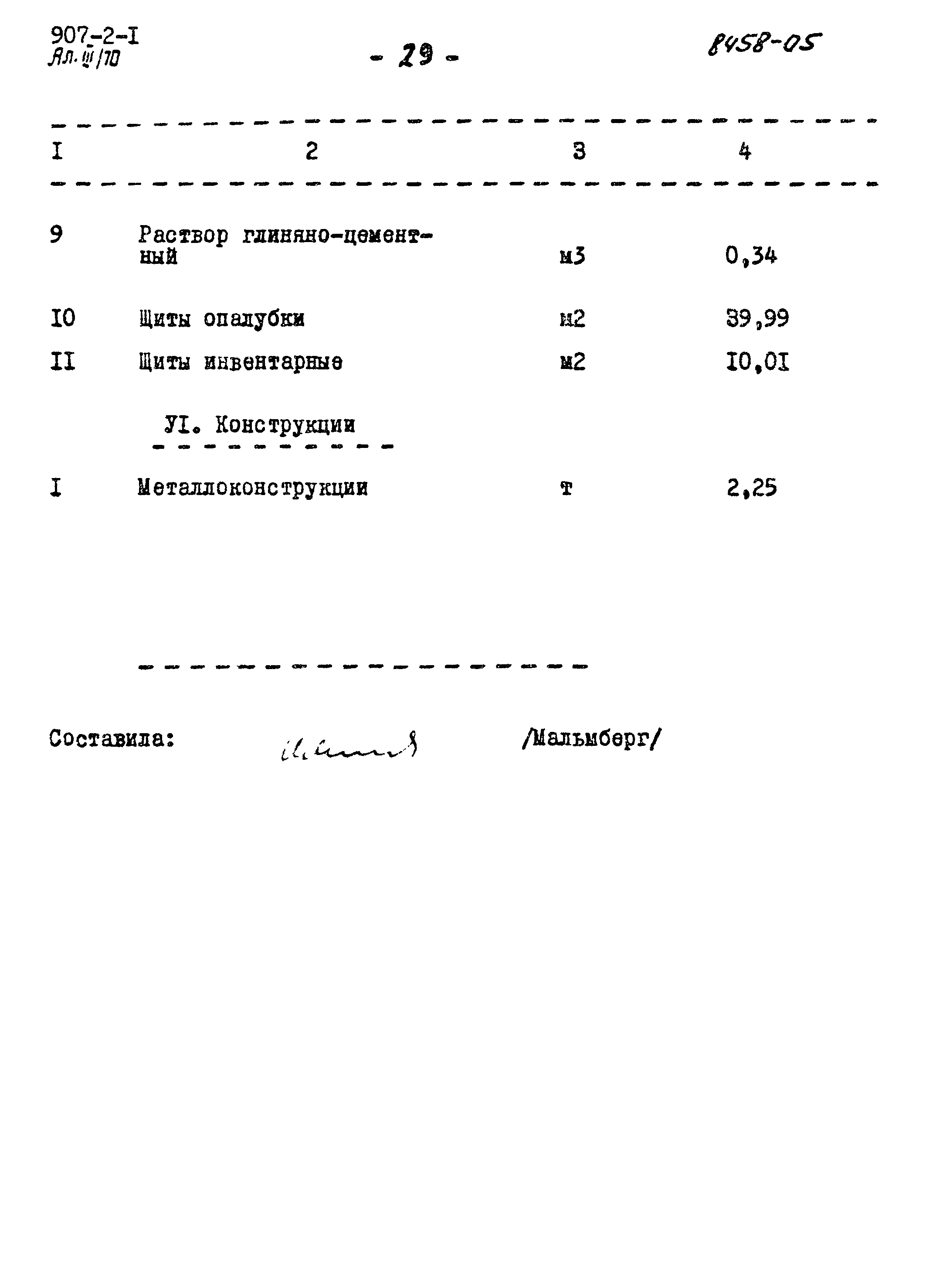 Типовой проект 907-2-1