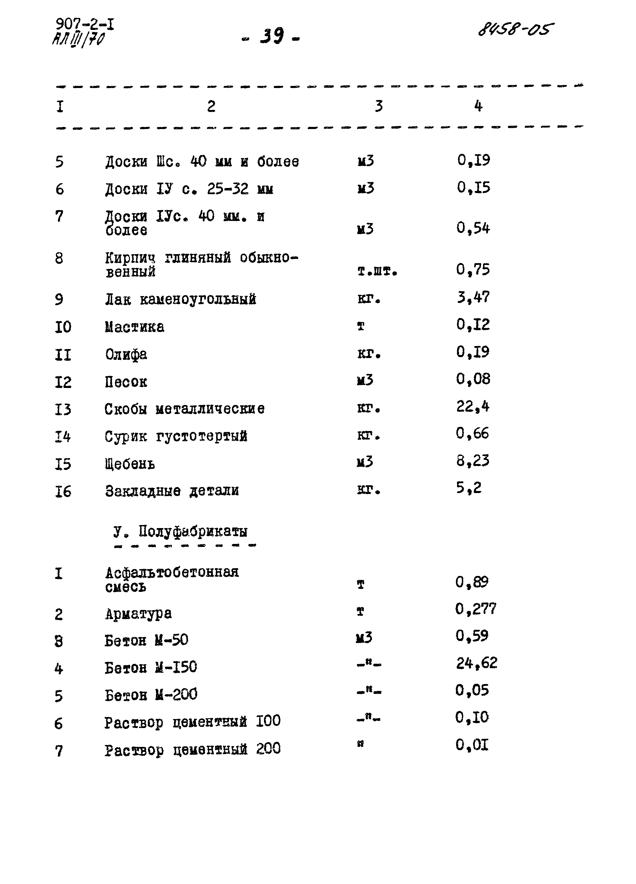 Типовой проект 907-2-1
