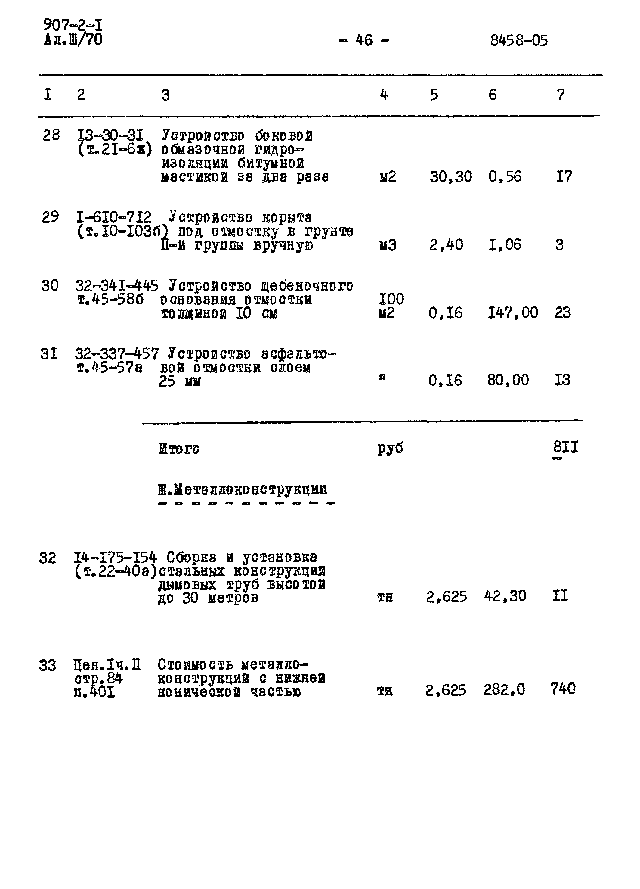 Типовой проект 907-2-1