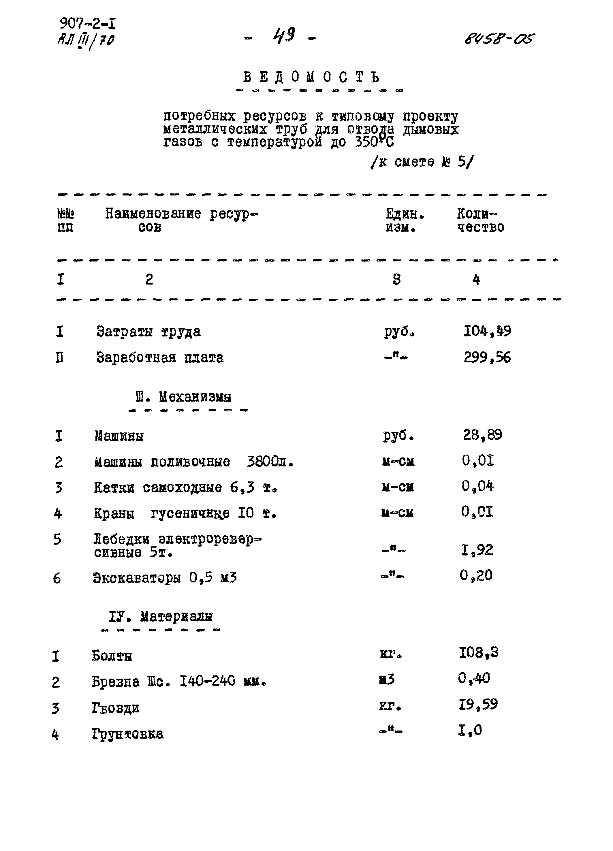 Типовой проект 907-2-1