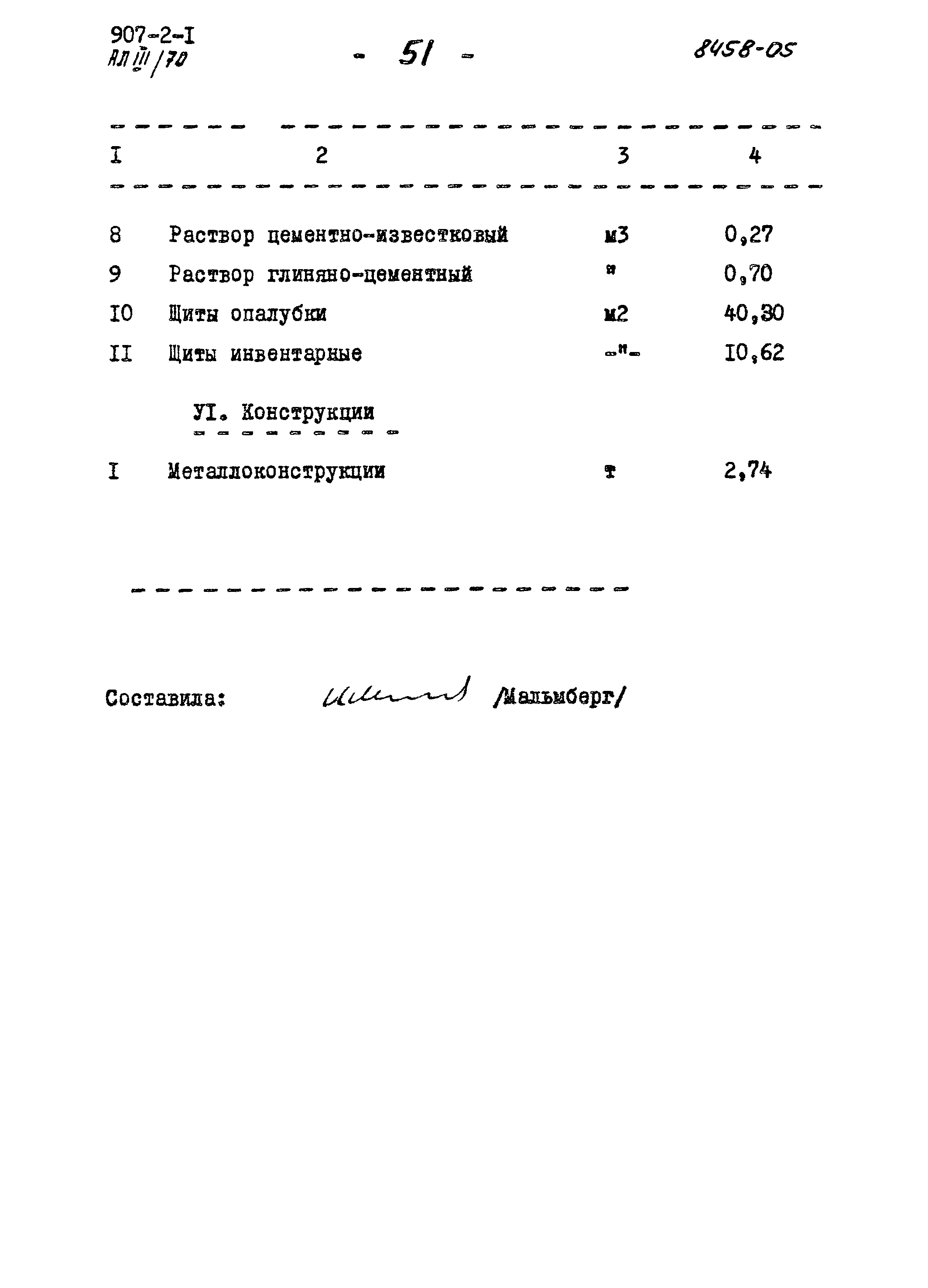 Типовой проект 907-2-1