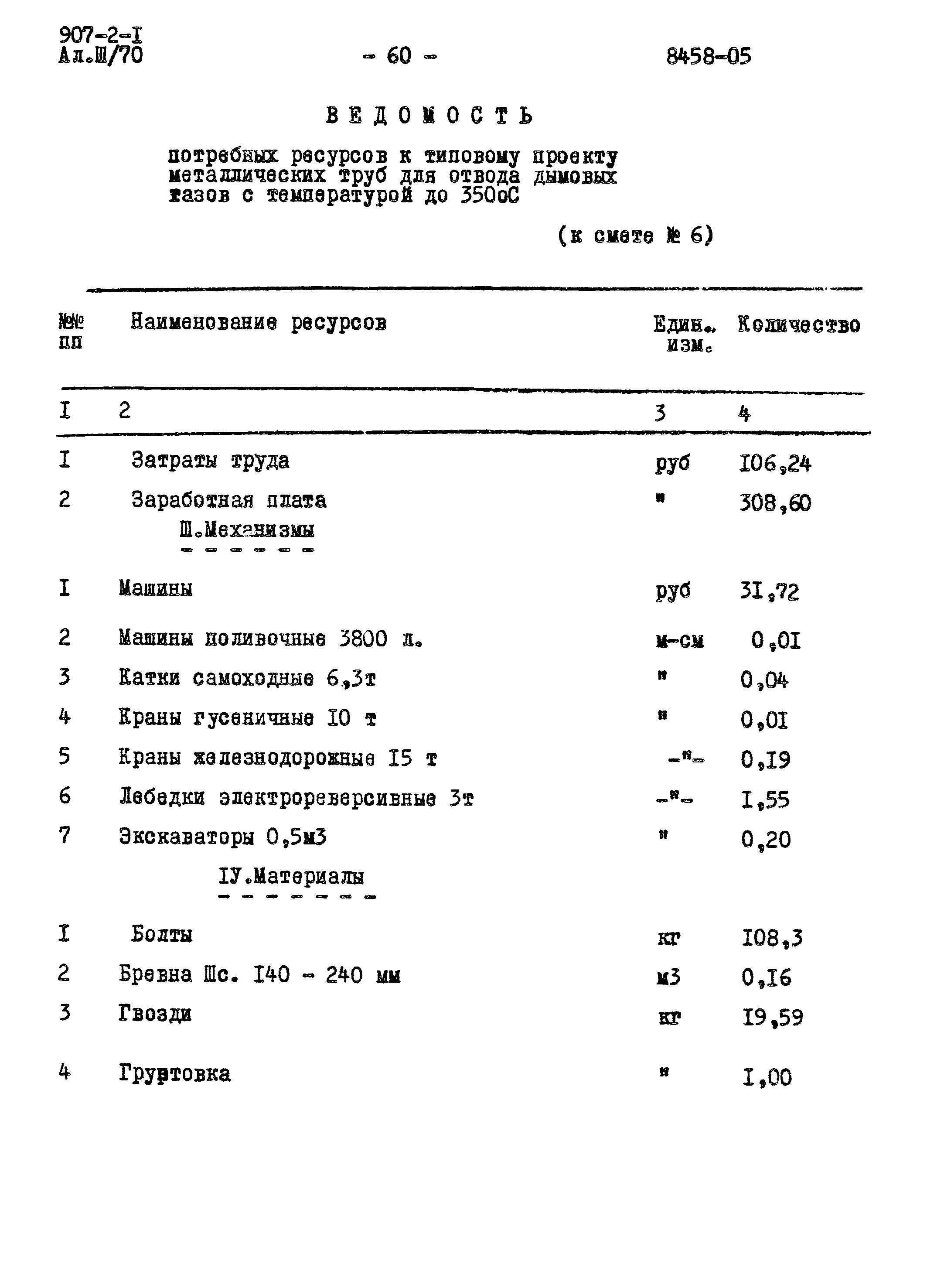 Типовой проект 907-2-1