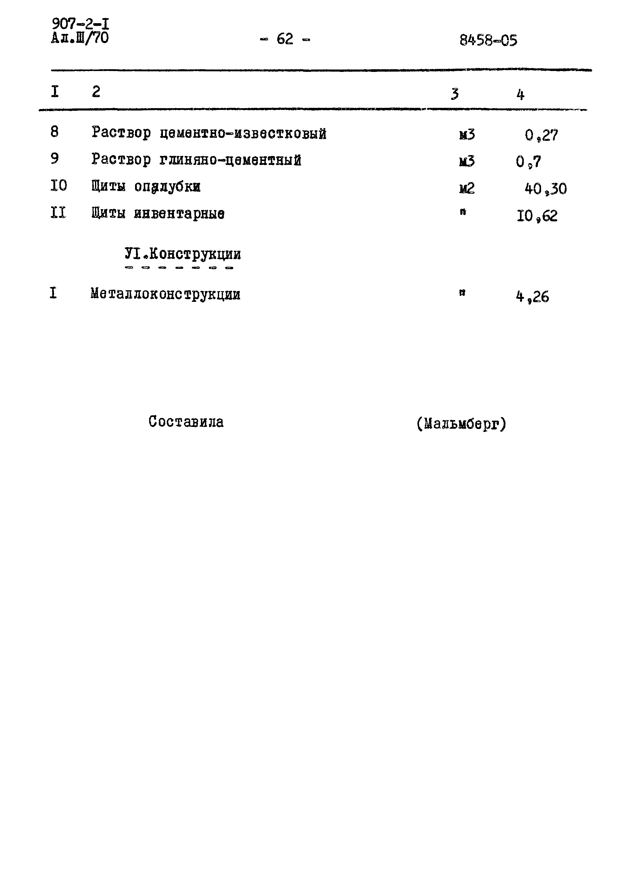 Типовой проект 907-2-1