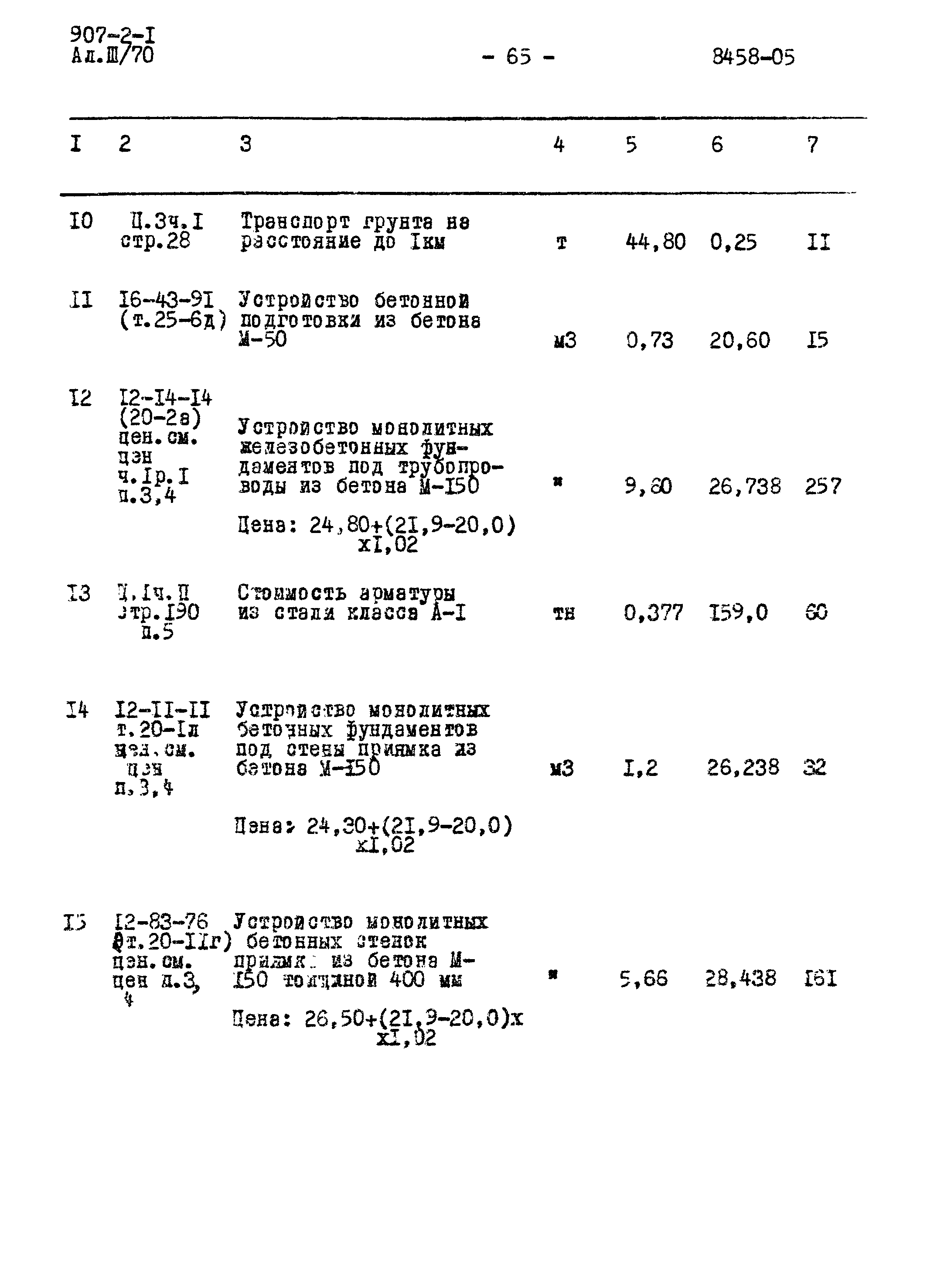 Типовой проект 907-2-1