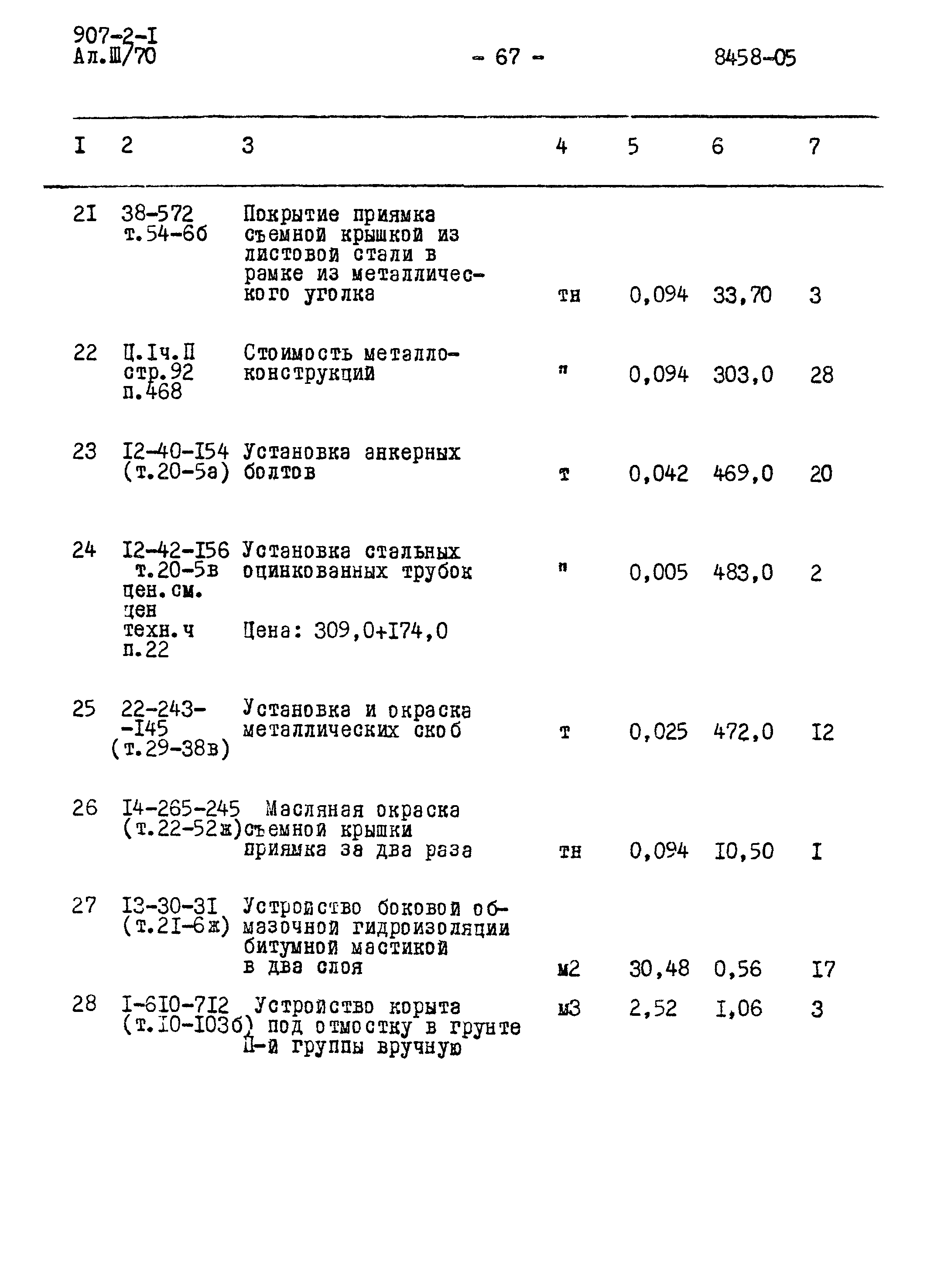 Типовой проект 907-2-1