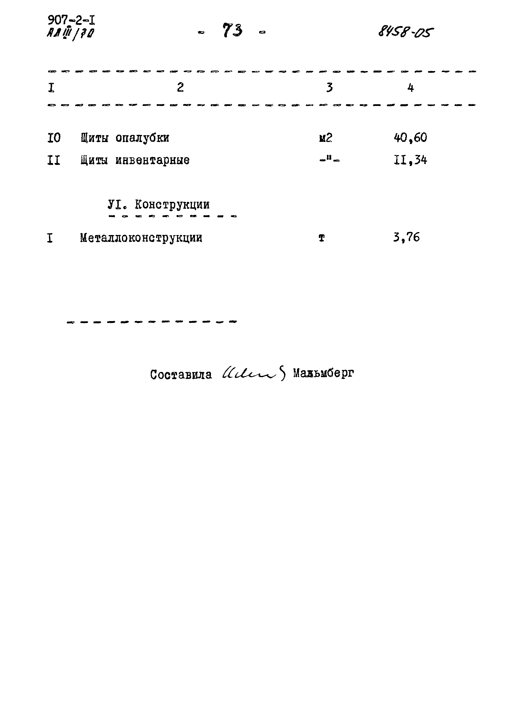 Типовой проект 907-2-1